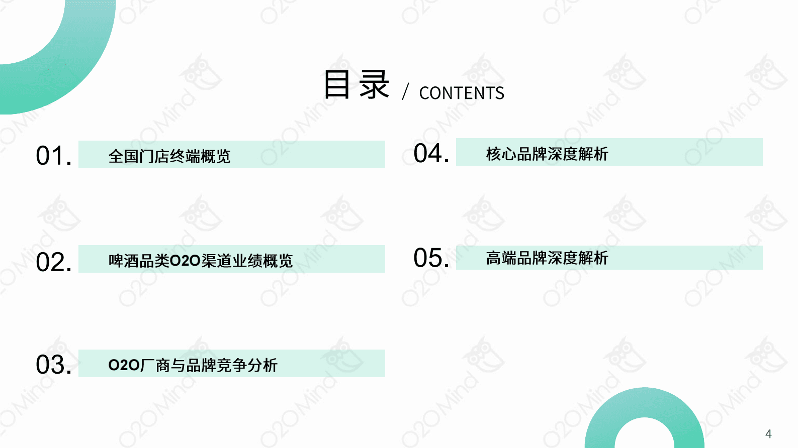 O2OMind：2022中国即时零售啤酒市场研究报告 第4页