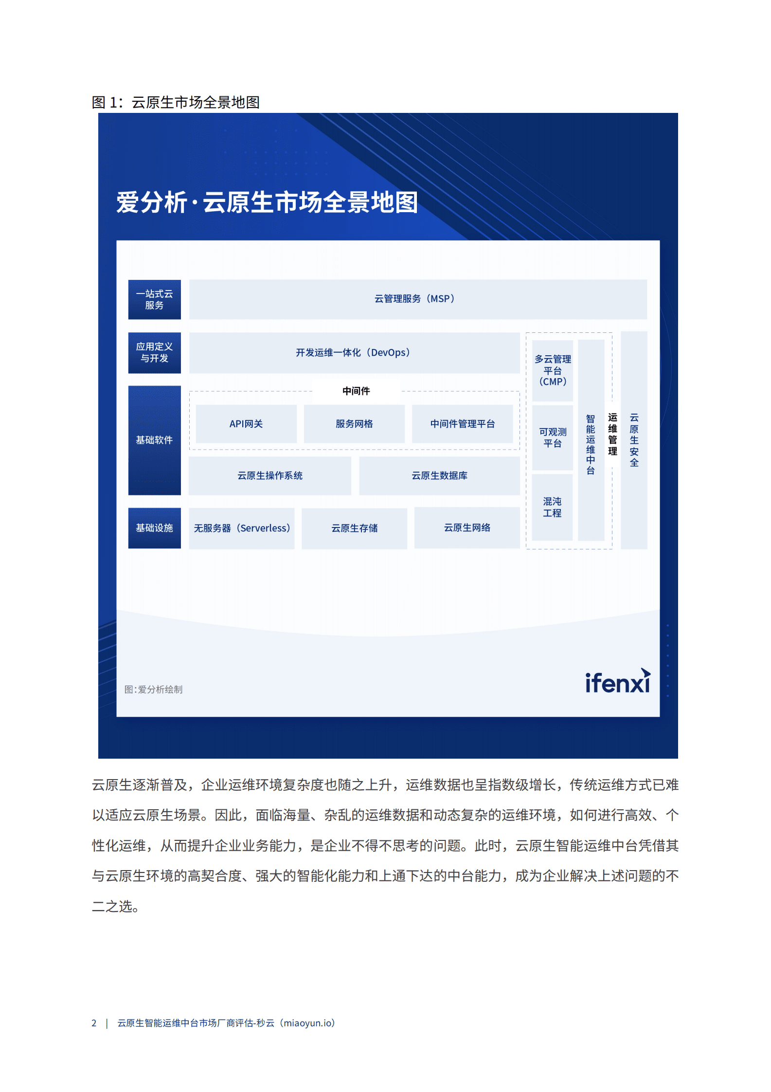 2023爱分析：云原生智能运维中台市场厂商评估报告：秒云 第5页