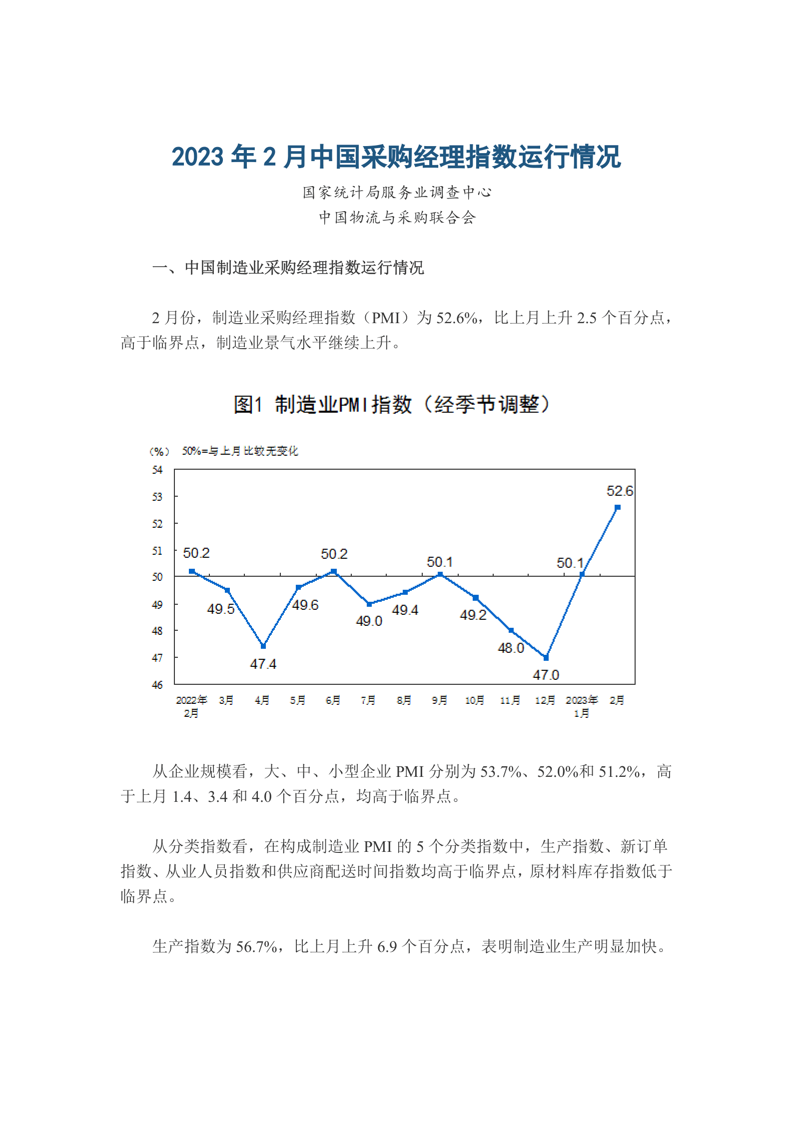 2023年2月中国采购经理指数运行情况 第1页