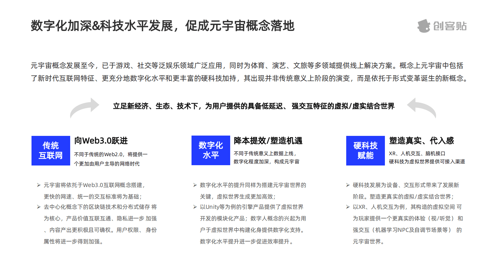 创客贴：元宇宙行业发展趋势报告 第4页