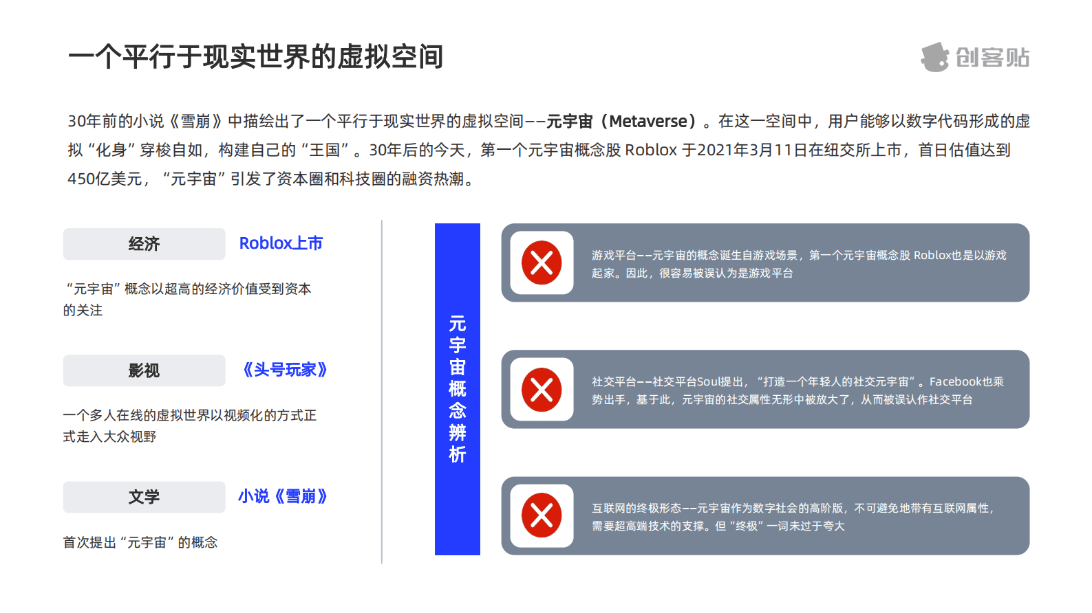 创客贴：元宇宙行业发展趋势报告 第5页