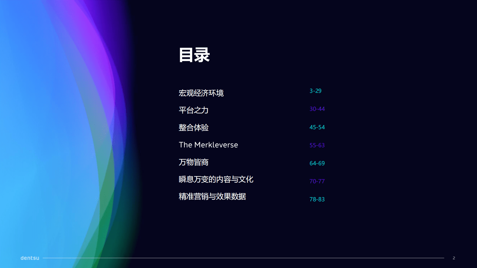 电通媒介趋势与预测报告（2023.2） 第2页
