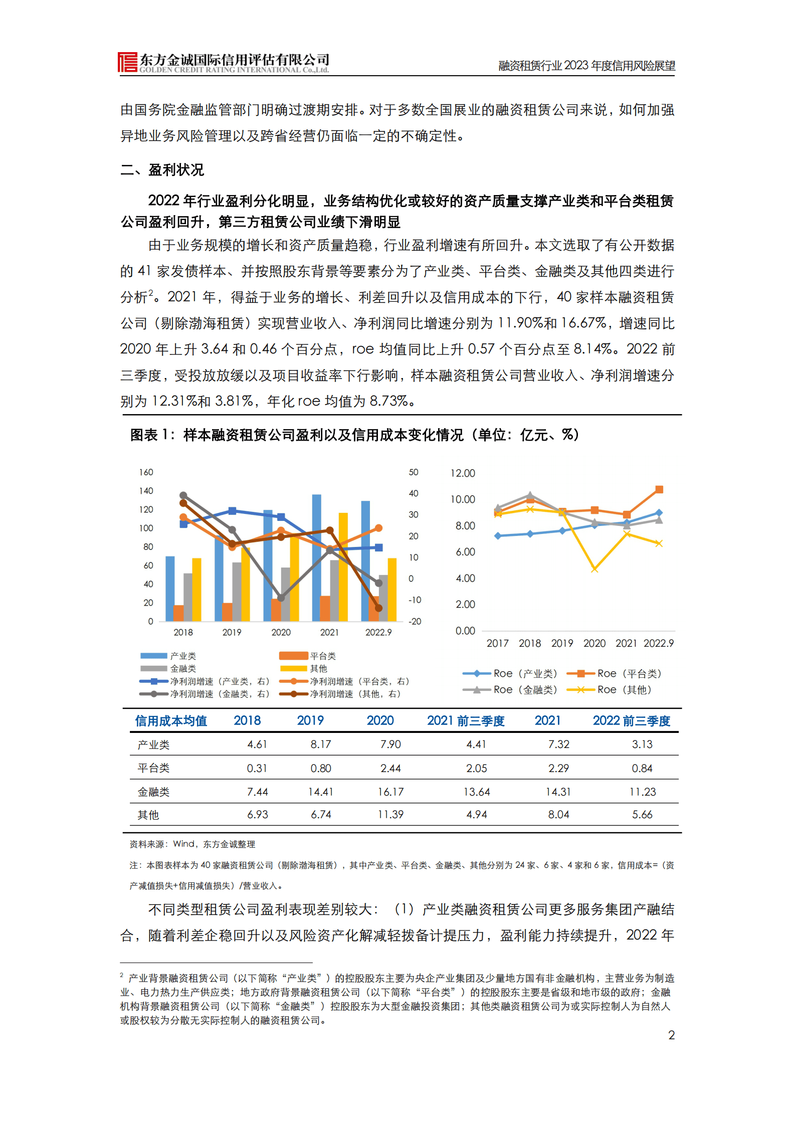 东方金诚：融资租赁行业2023年回顾与展望 第3页