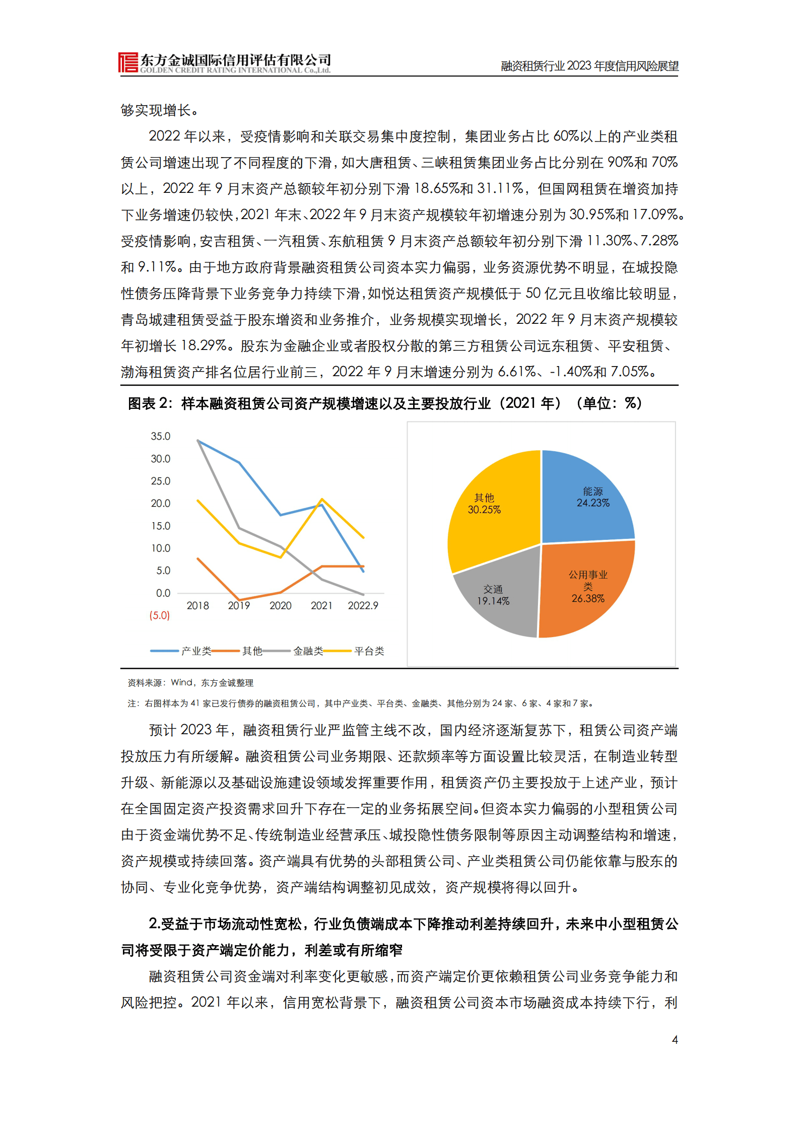 东方金诚：融资租赁行业2023年回顾与展望 第5页