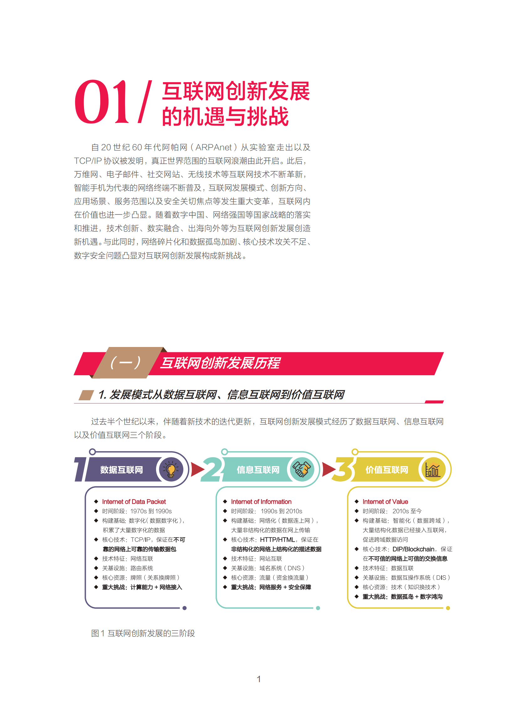 伏羲智库&华为云：新型数字基础设施助推互联网创新发展白皮书（2023） 第4页