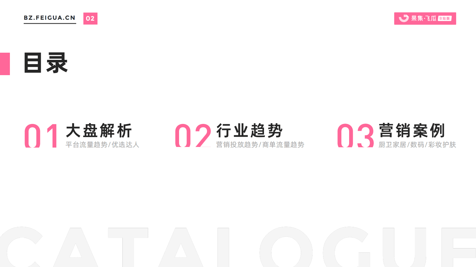 果集：2022-2023年行业营销报告年度总结，未来趋势洞察（B站平台） 第3页