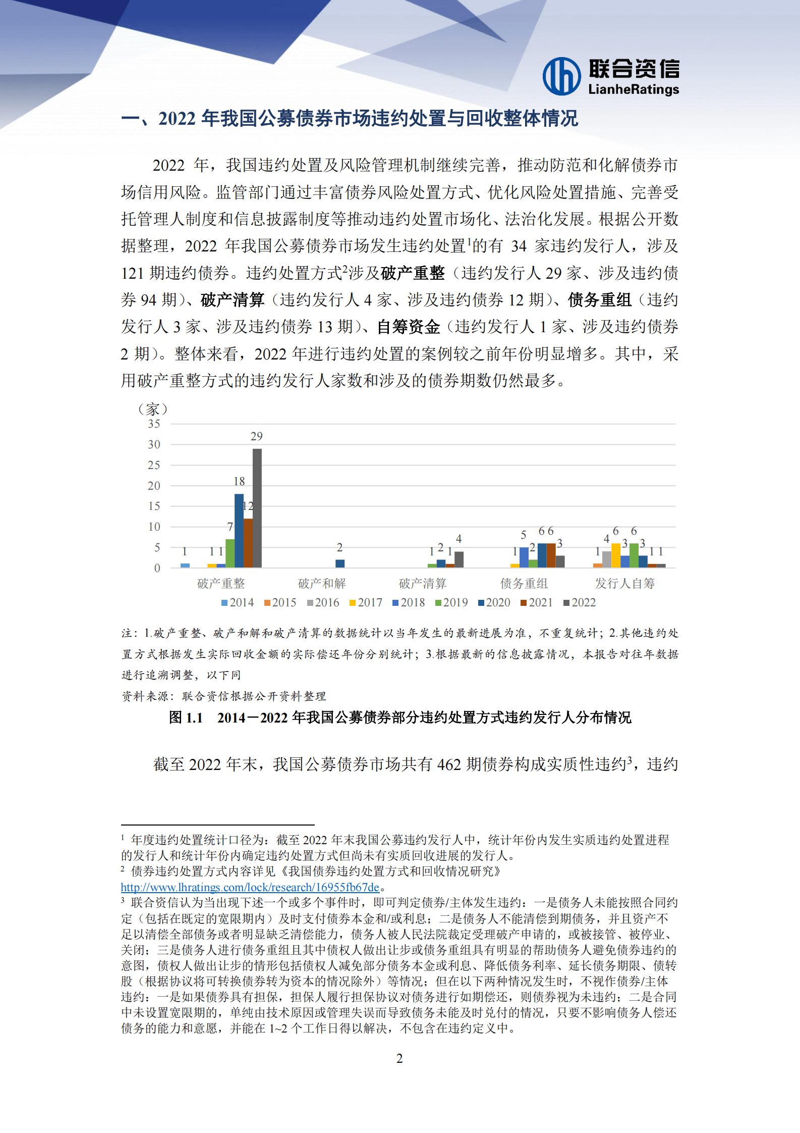 联合资信：2022年公募债券市场违约处置与回收 第3页