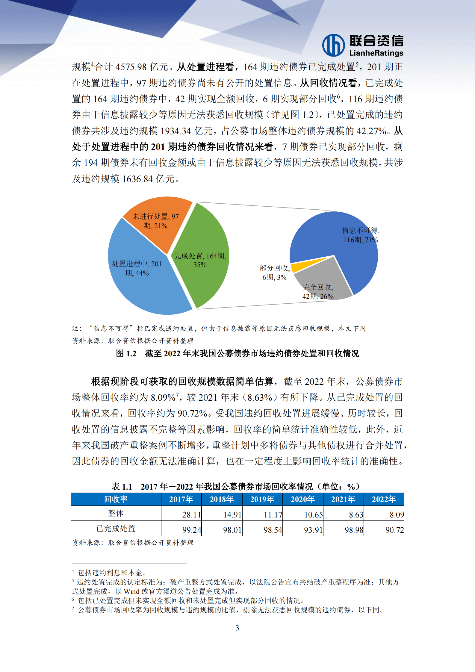 联合资信：2022年公募债券市场违约处置与回收 第4页