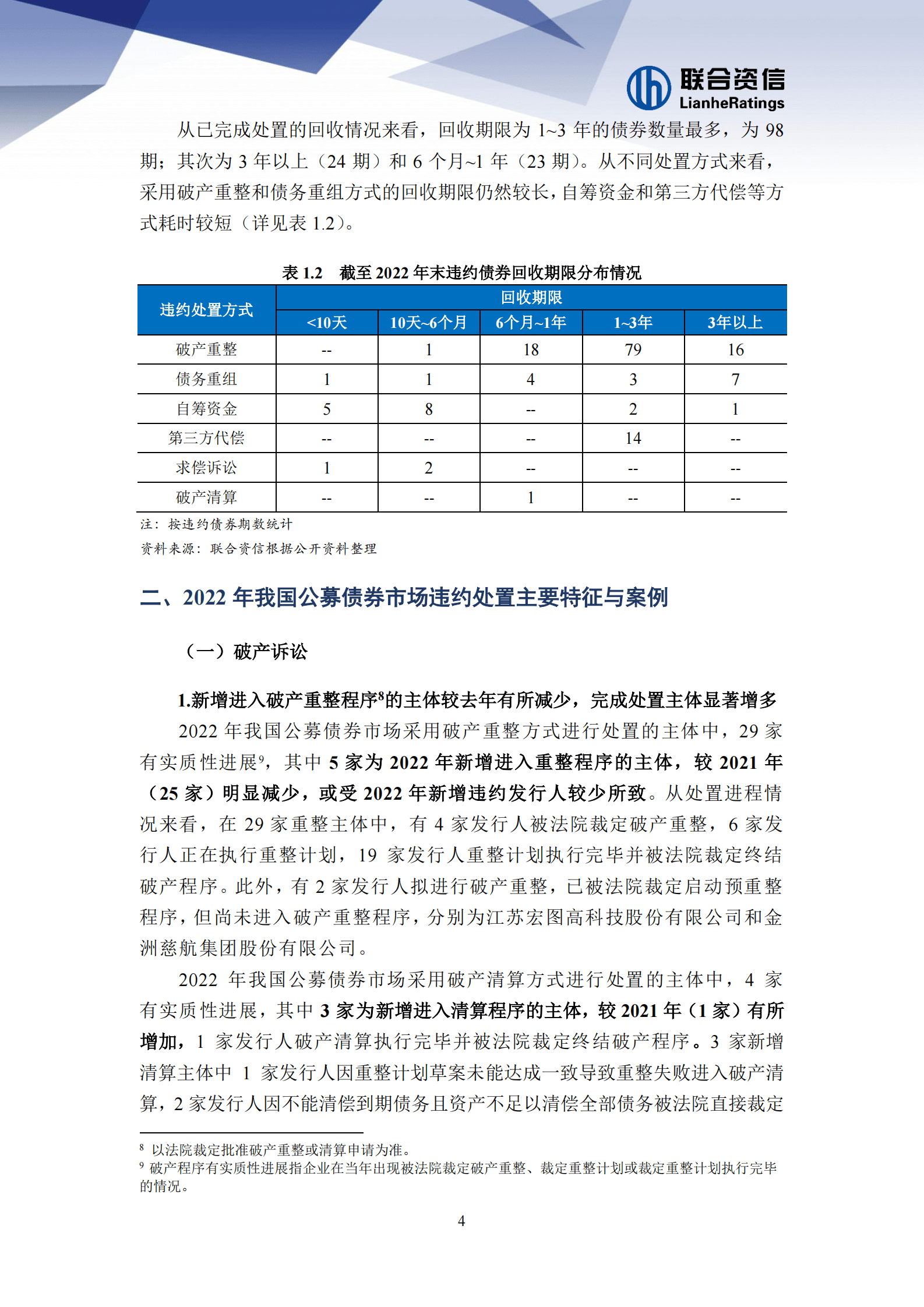 联合资信：2022年公募债券市场违约处置与回收 第5页