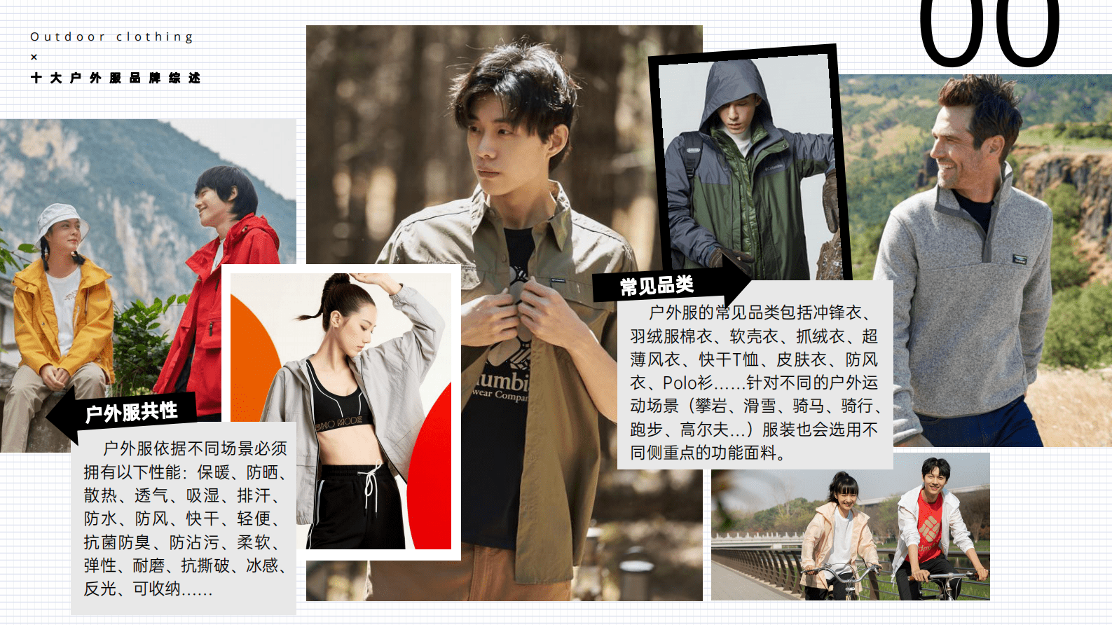 凯乐石：2021-2022十大户外服品牌综述 第2页