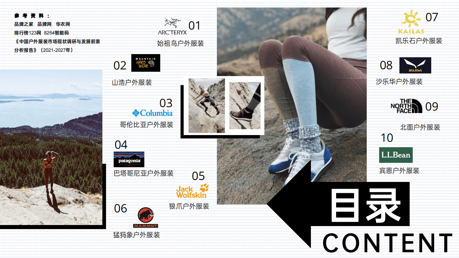 凯乐石：2021-2022十大户外服品牌综述 第3页