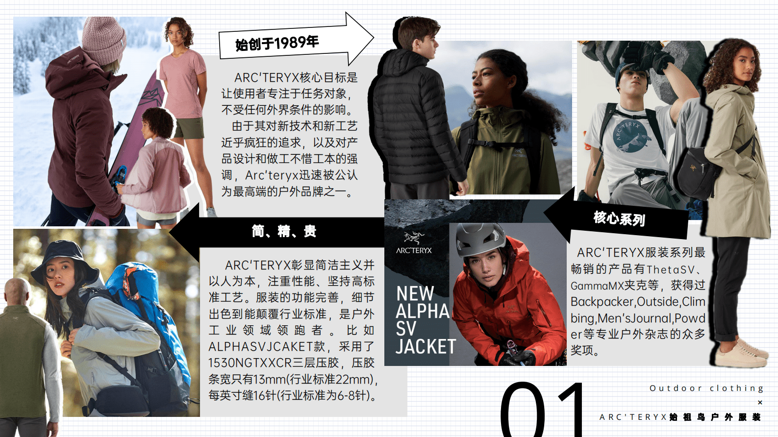 凯乐石：2021-2022十大户外服品牌综述 第4页