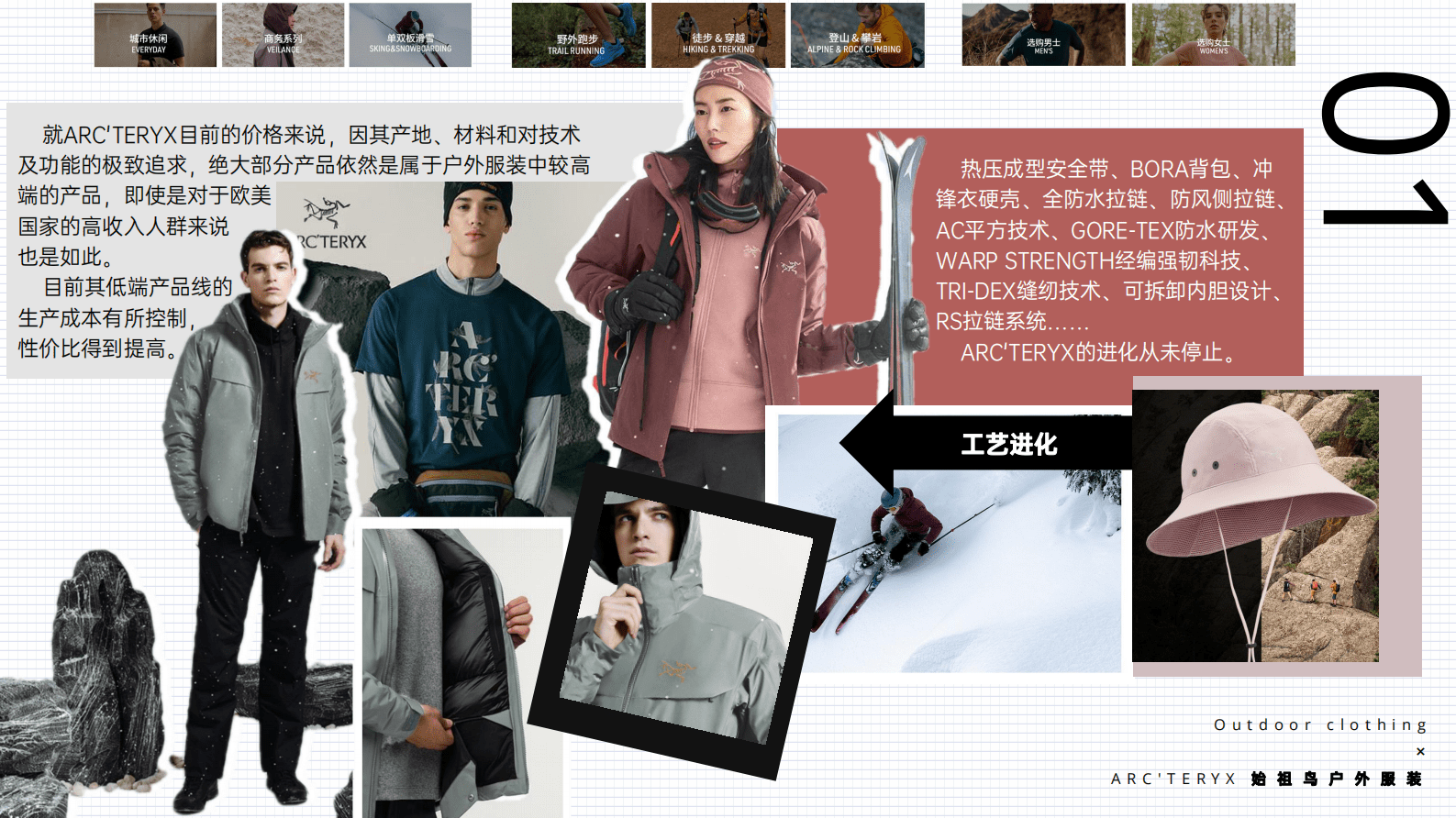 凯乐石：2021-2022十大户外服品牌综述 第5页