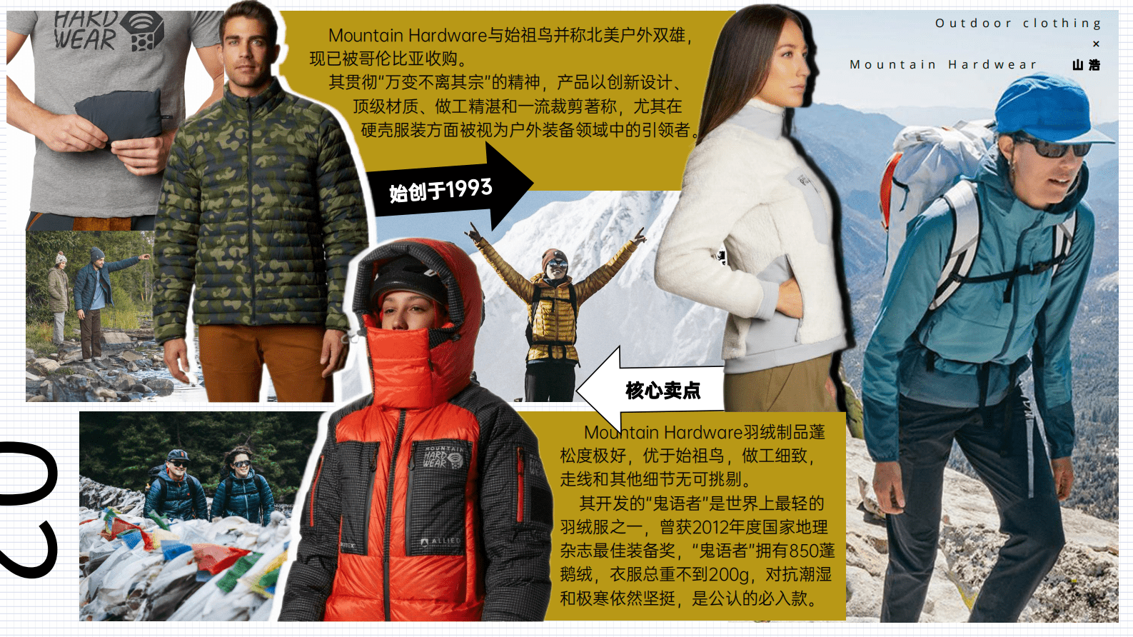 凯乐石：2021-2022十大户外服品牌综述 第6页