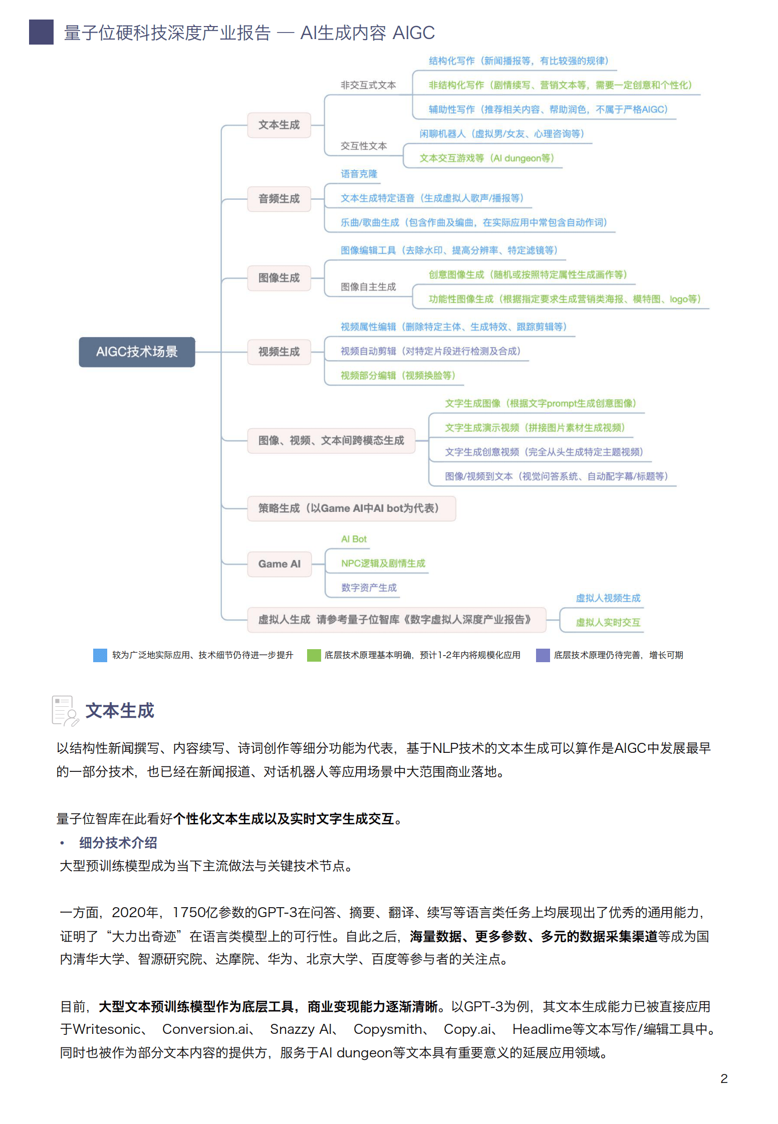 量子位智库：AIGC:AI生成内容产业展望报告 第5页