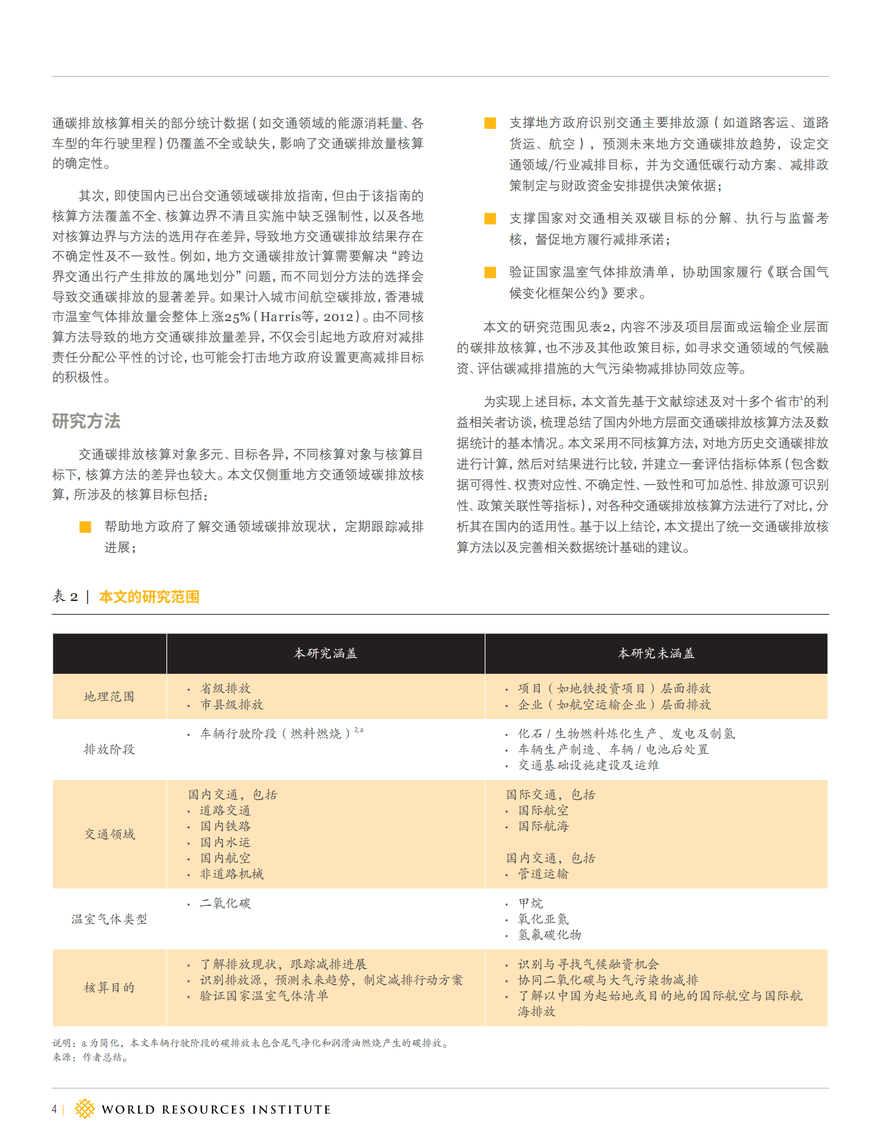 世界资源研究所：中国省级交通领域二氧化碳排放核算方法研究 第4页
