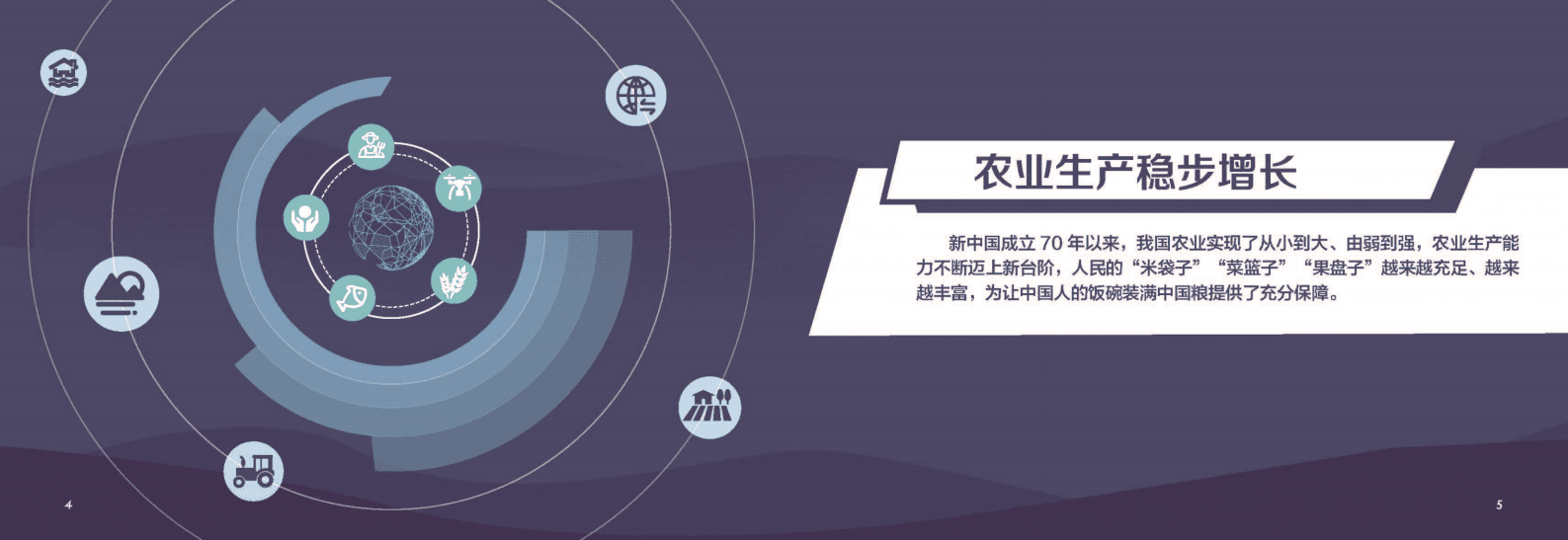 数说新中国70年农业农村巨变 第4页