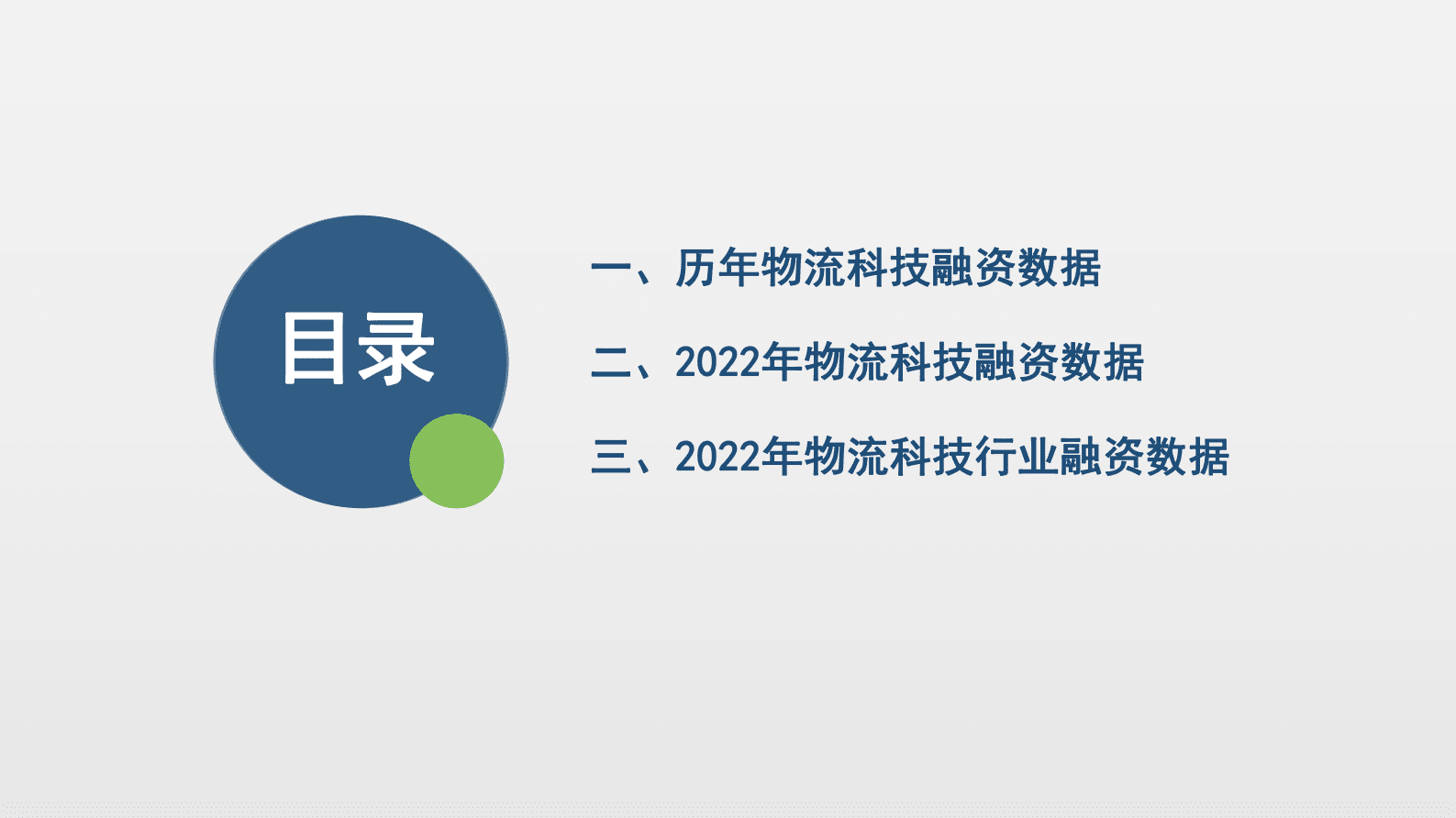 网经社：2022年度中国物流科技投融资数据报告 第5页