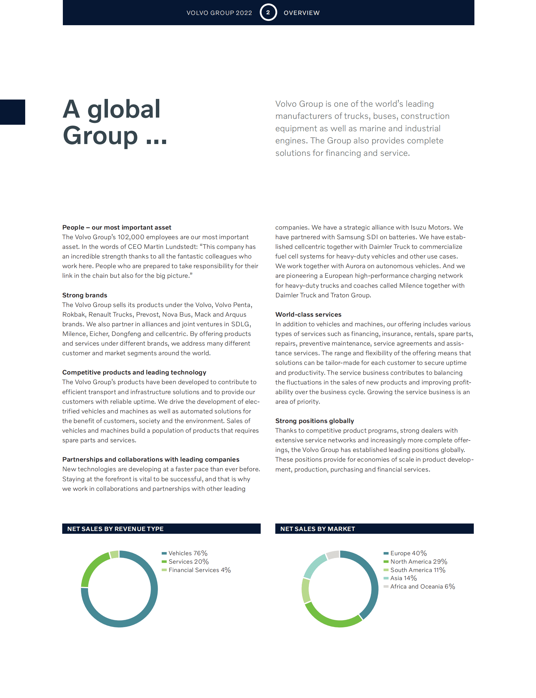 沃尔沃2022年度报告 第4页