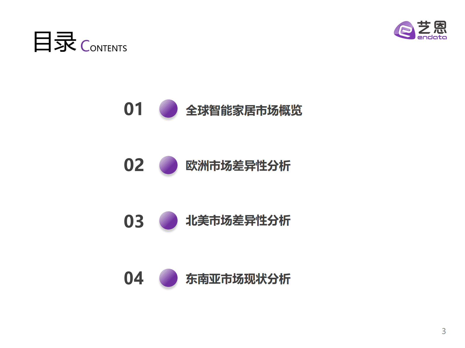 艺恩：2023全球智能家居市场报告 第3页