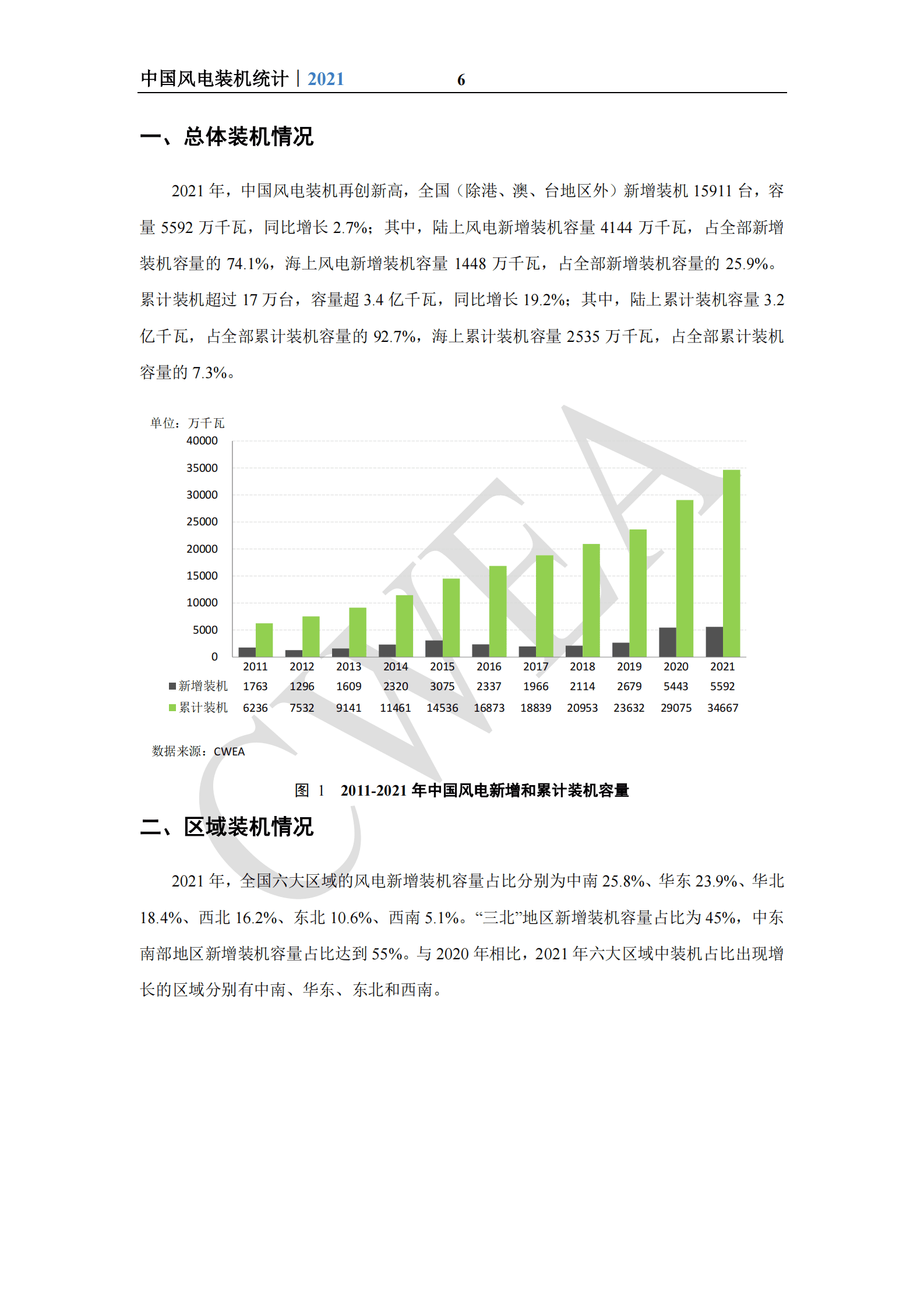 中国可再生能源学会风能专业委员会：2021年中国风电吊装容量统计简报 第6页