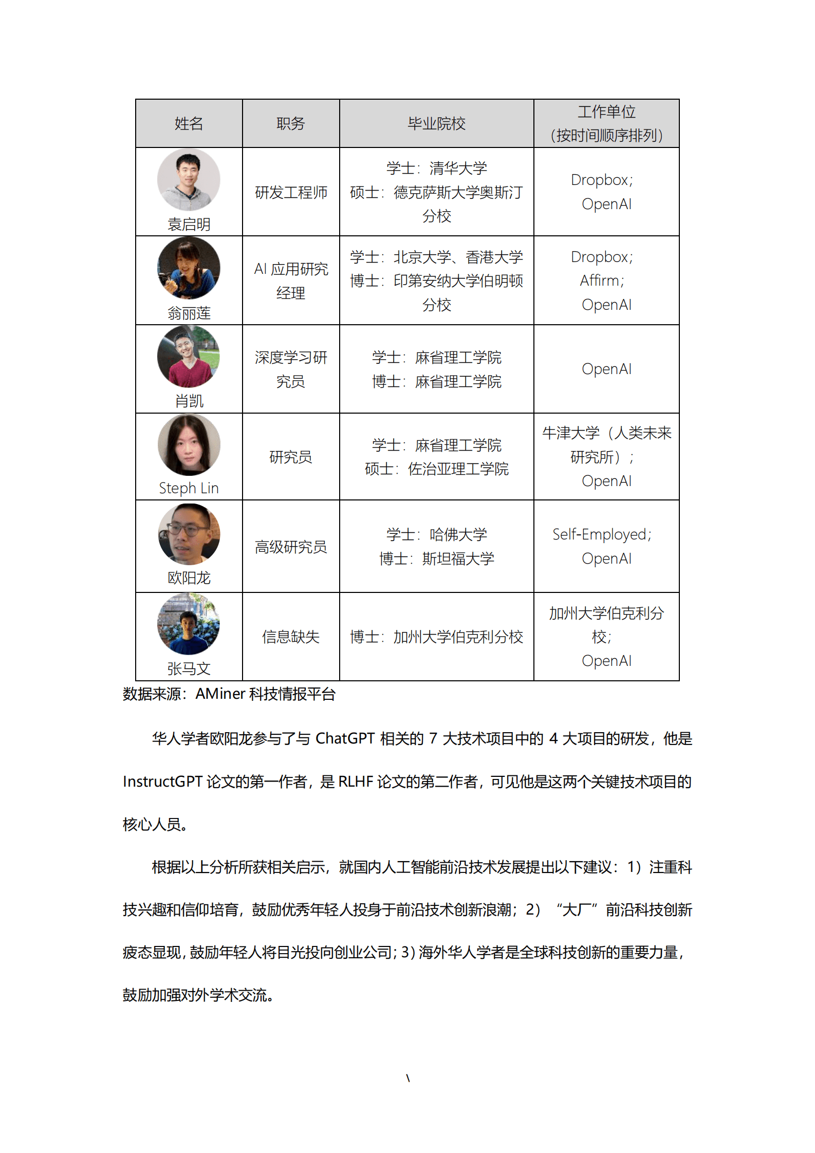 智谱研究：ChatGPT团队背景研究报告 第5页