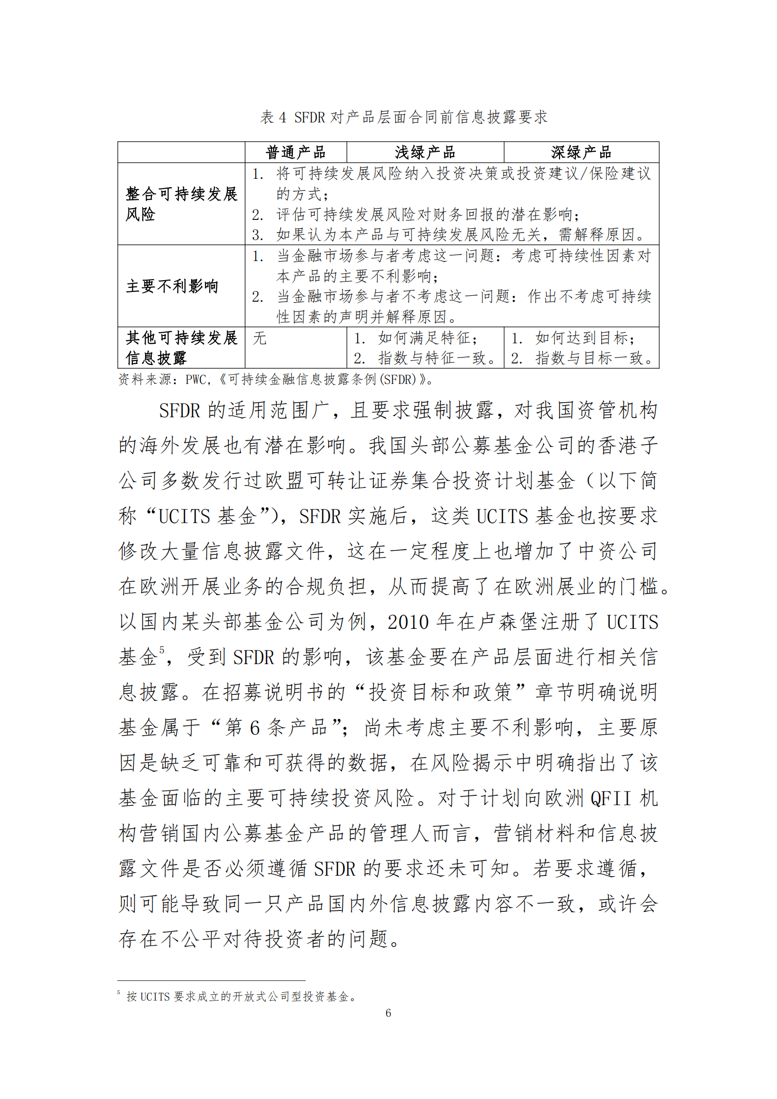 中国证券投资基金协会：全球ESG基金信息披露监管实践综述 第6页
