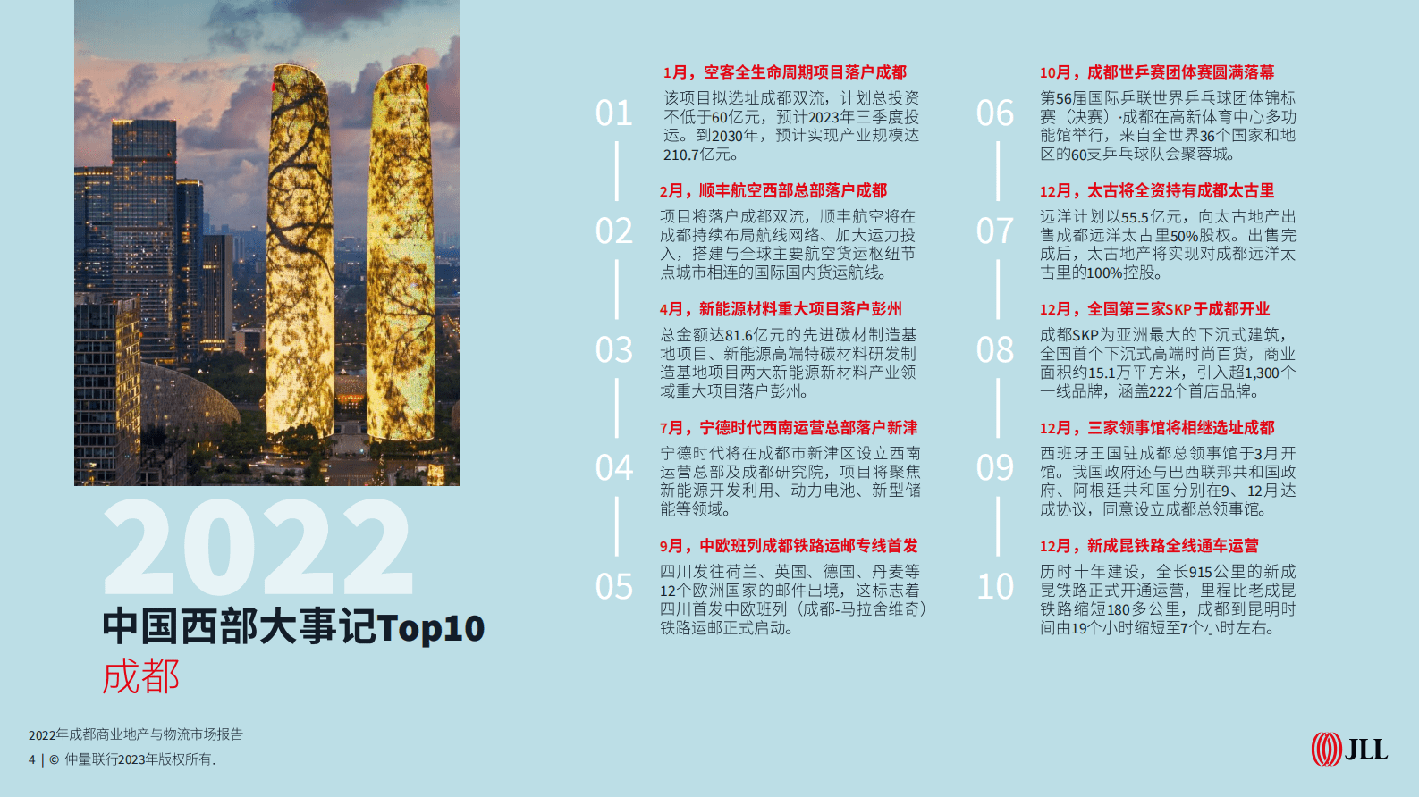 仲量联行：2022年成都商业与物流地产报告 第4页