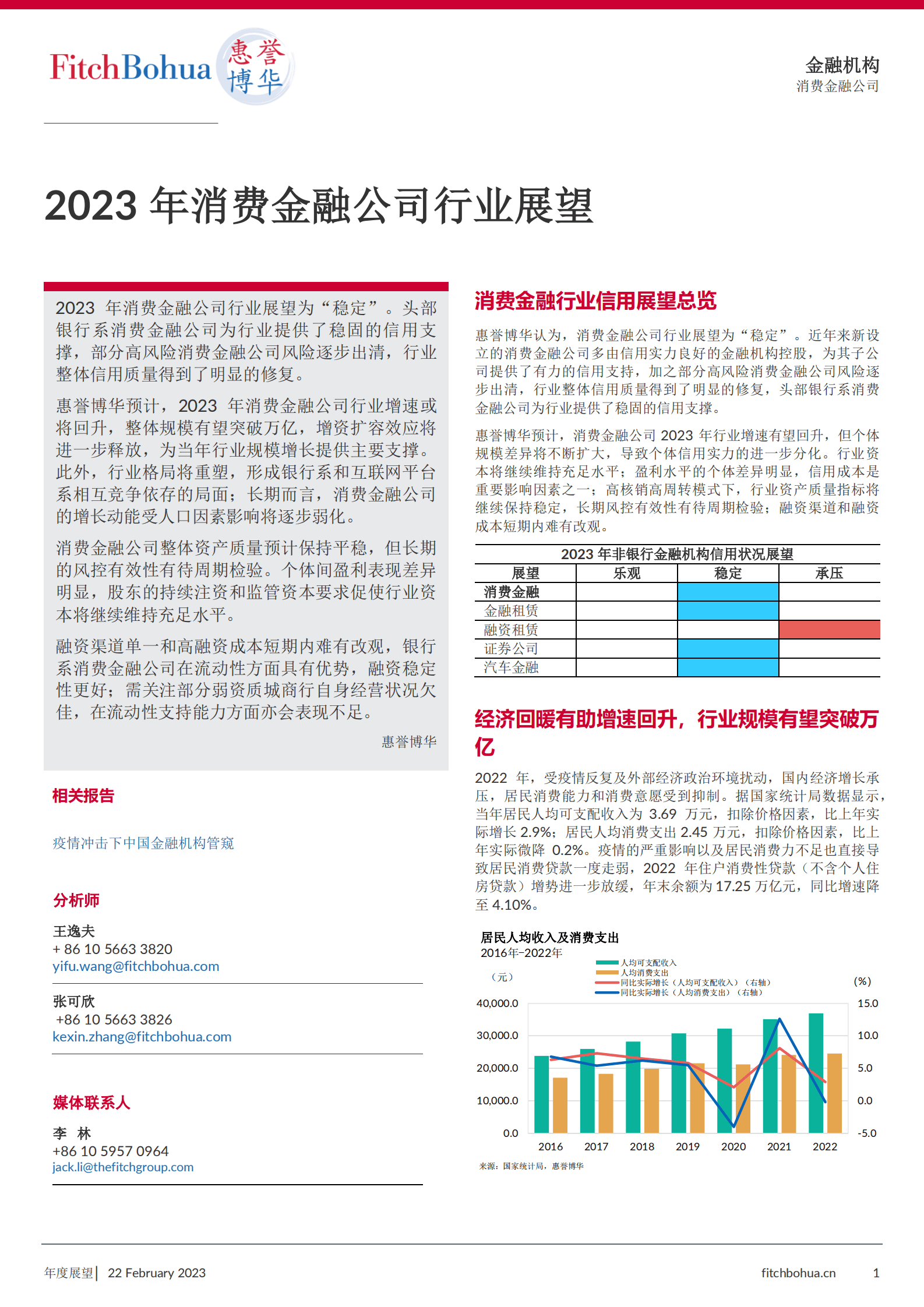 Final ：2023年消费金融公司行业展望 第1页