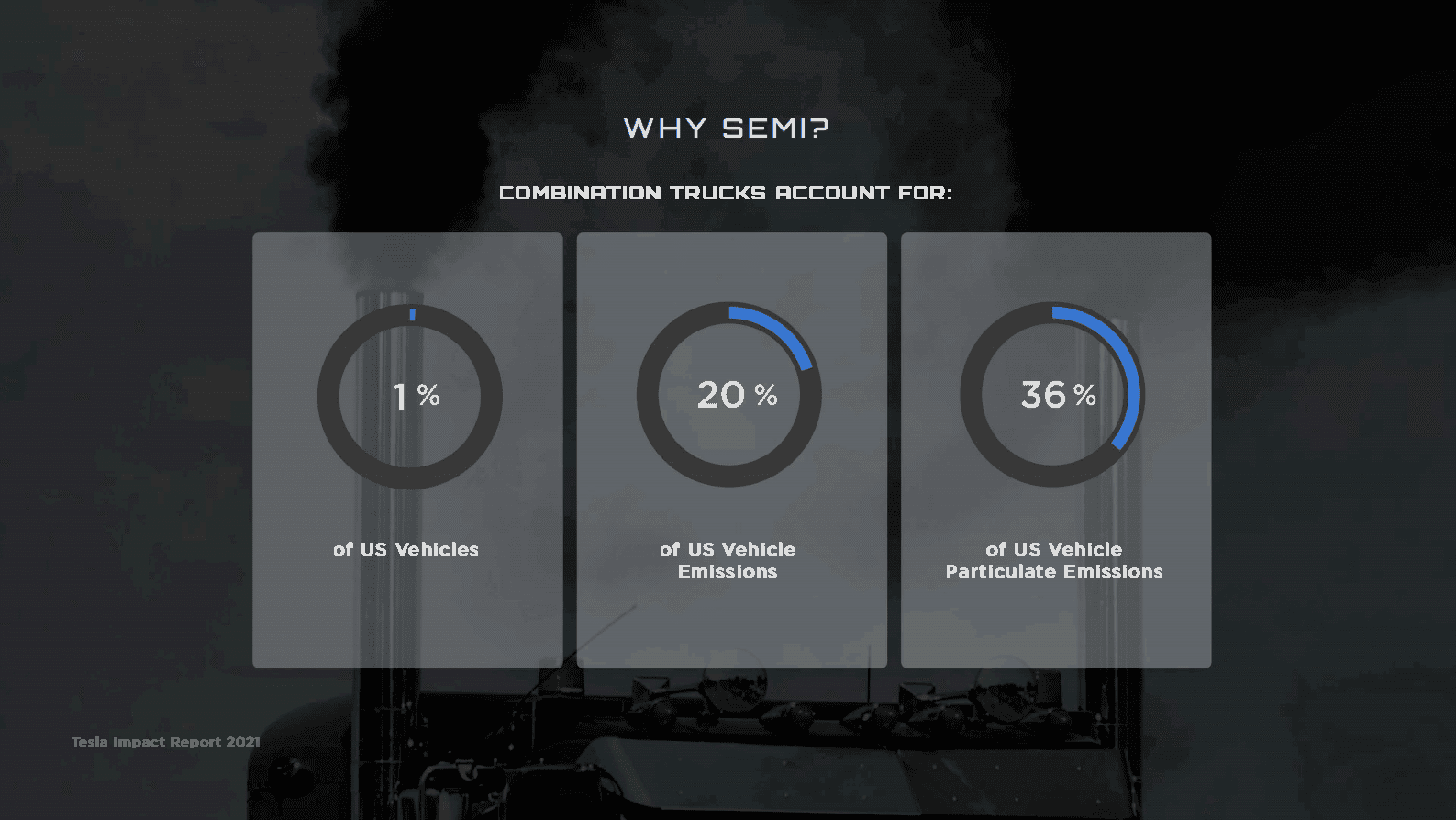 Tesla-Semi-Delivery-Event 第3页
