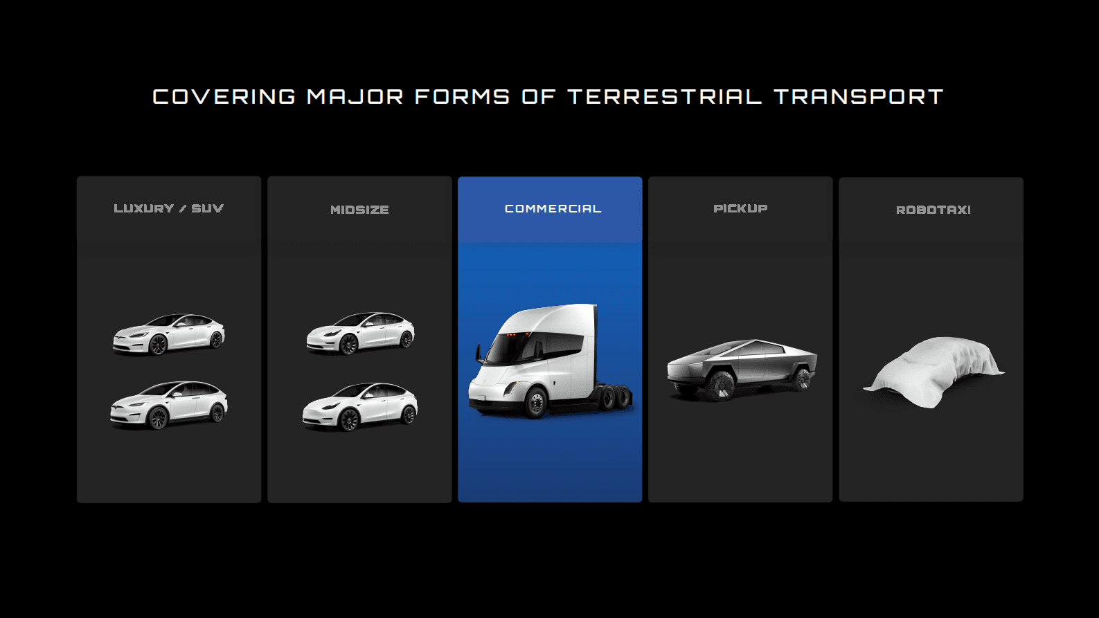 Tesla-Semi-Delivery-Event 第4页