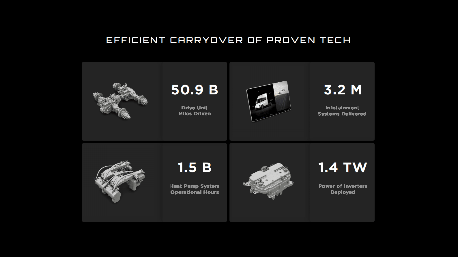 Tesla-Semi-Delivery-Event 第6页