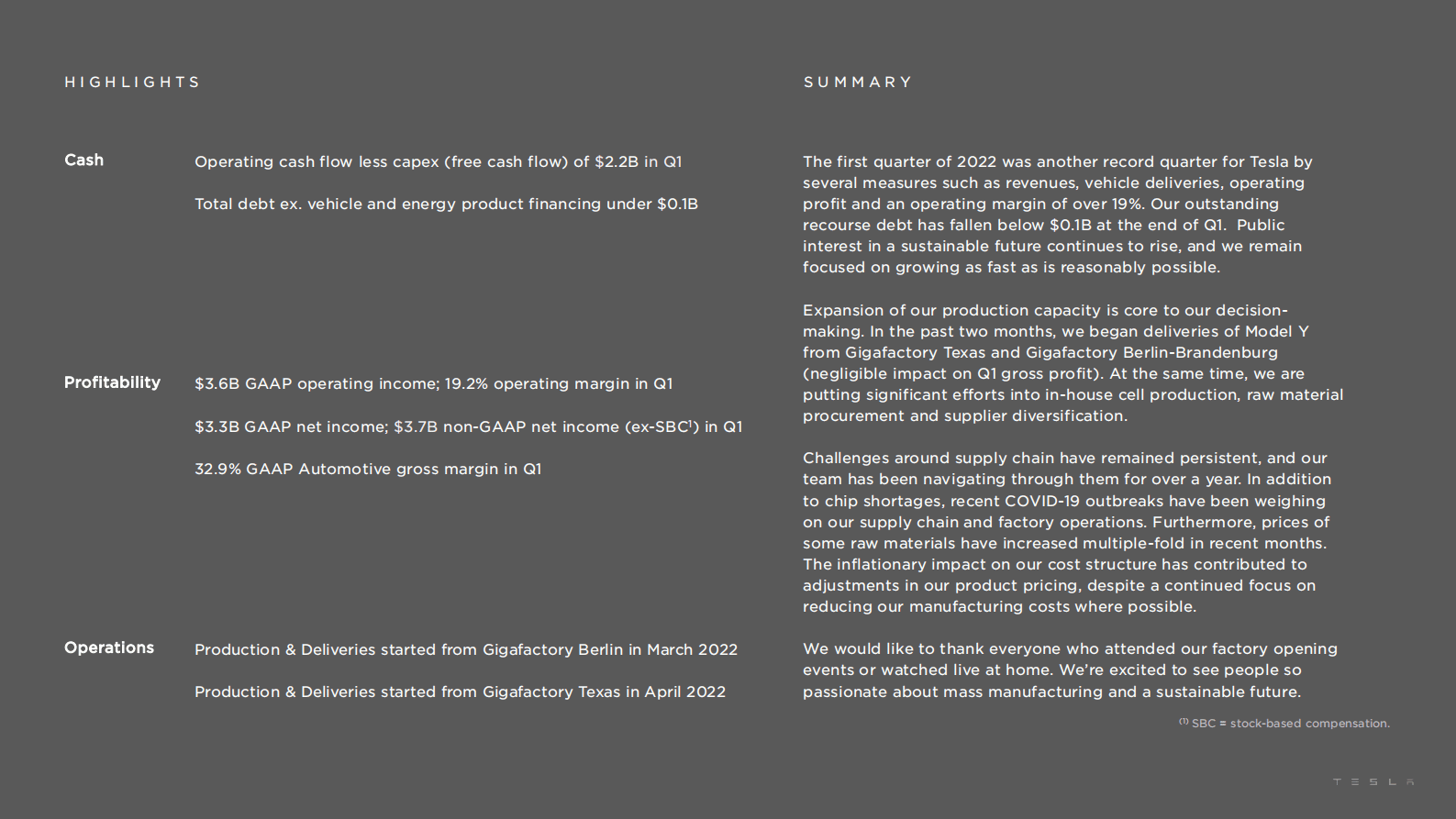 TSLA-Q1-2022-Update 第3页