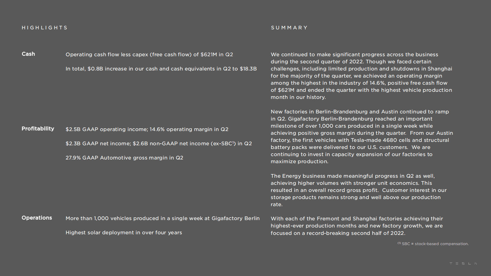 tsla-q2-22-update 第3页