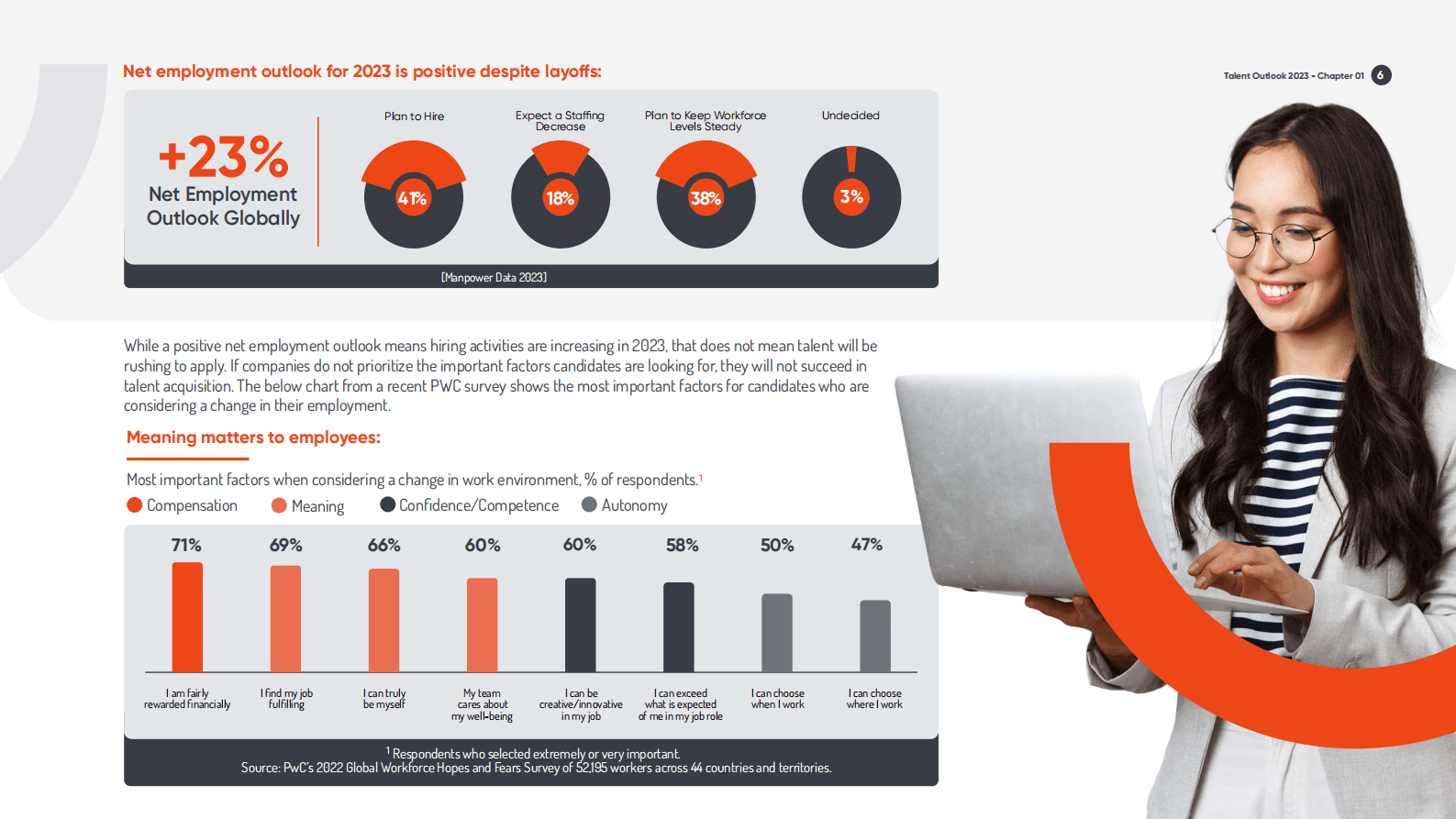 Universum：人才展望2023（英） 第6页