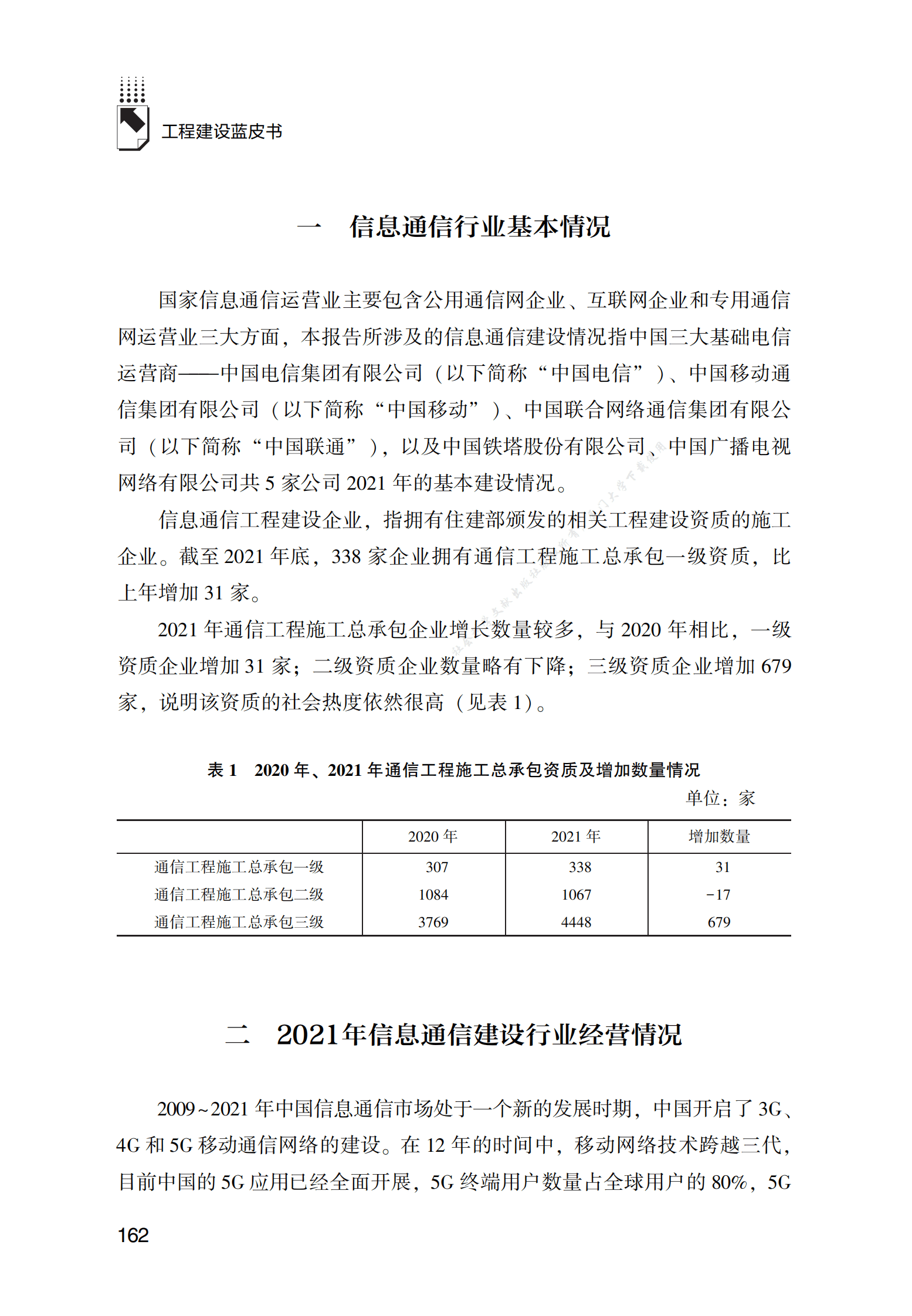 中国信息通信行业发展报告（2022） 第2页