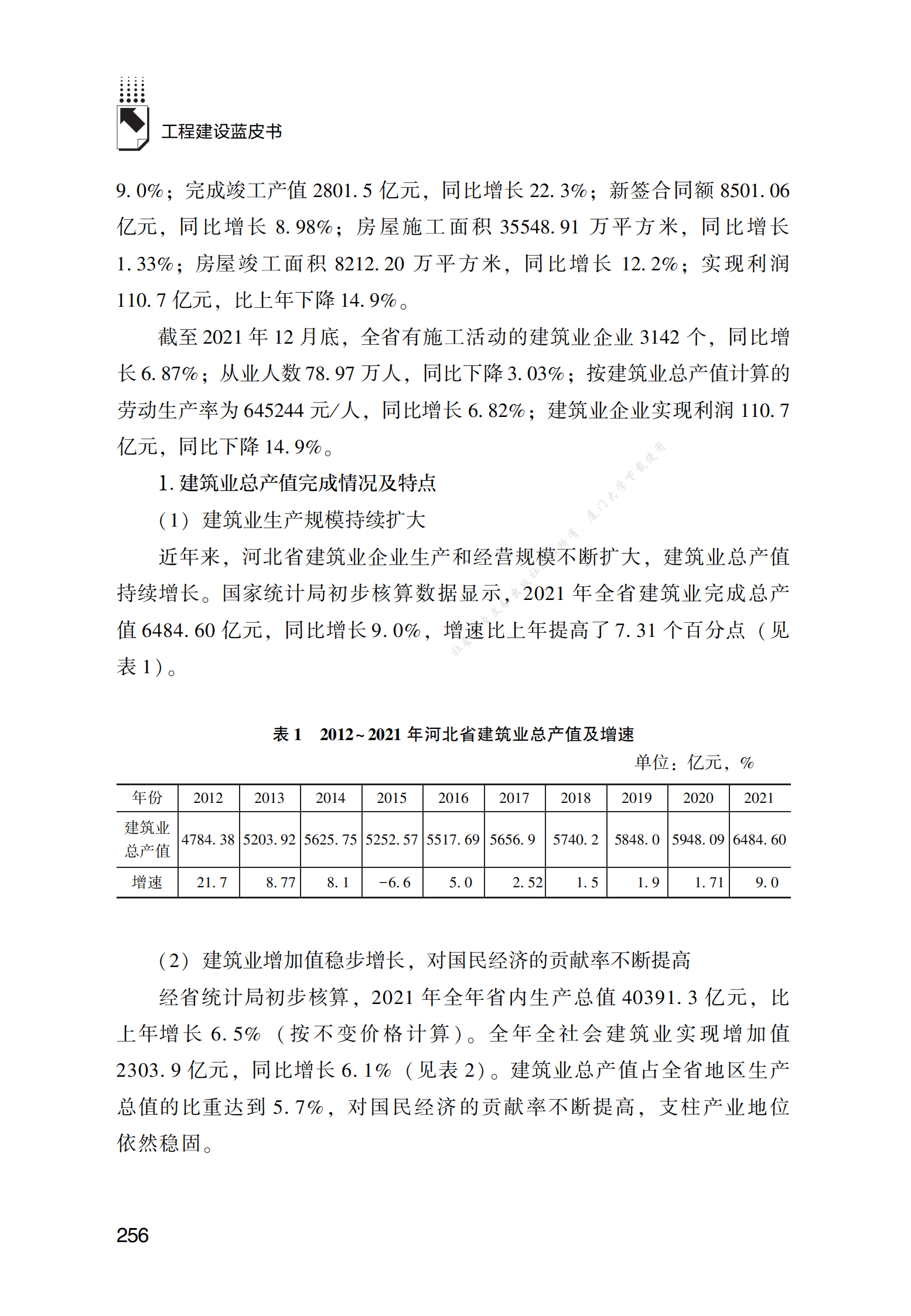 河北工程建设发展报告（2022） 第2页