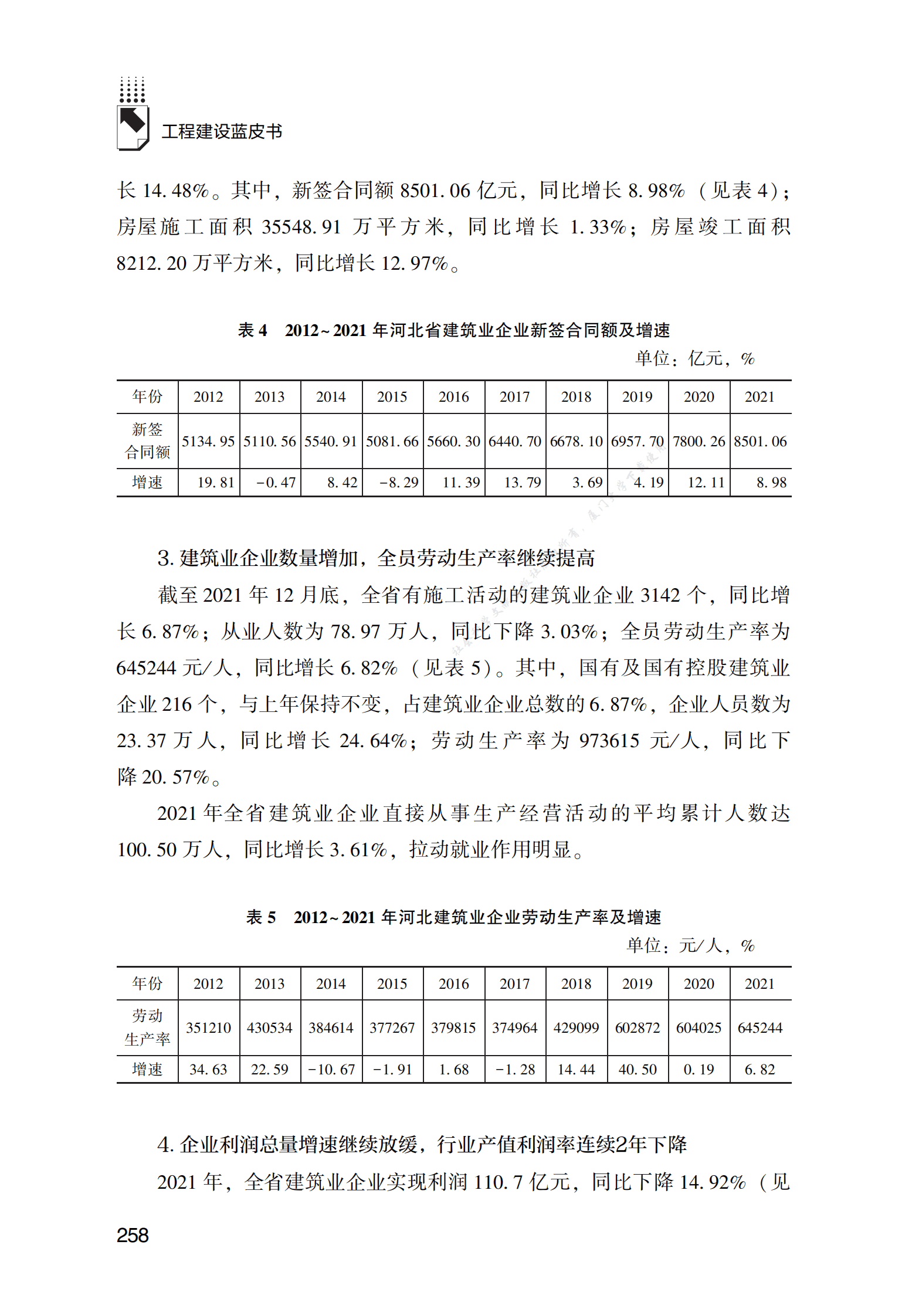 河北工程建设发展报告（2022） 第4页