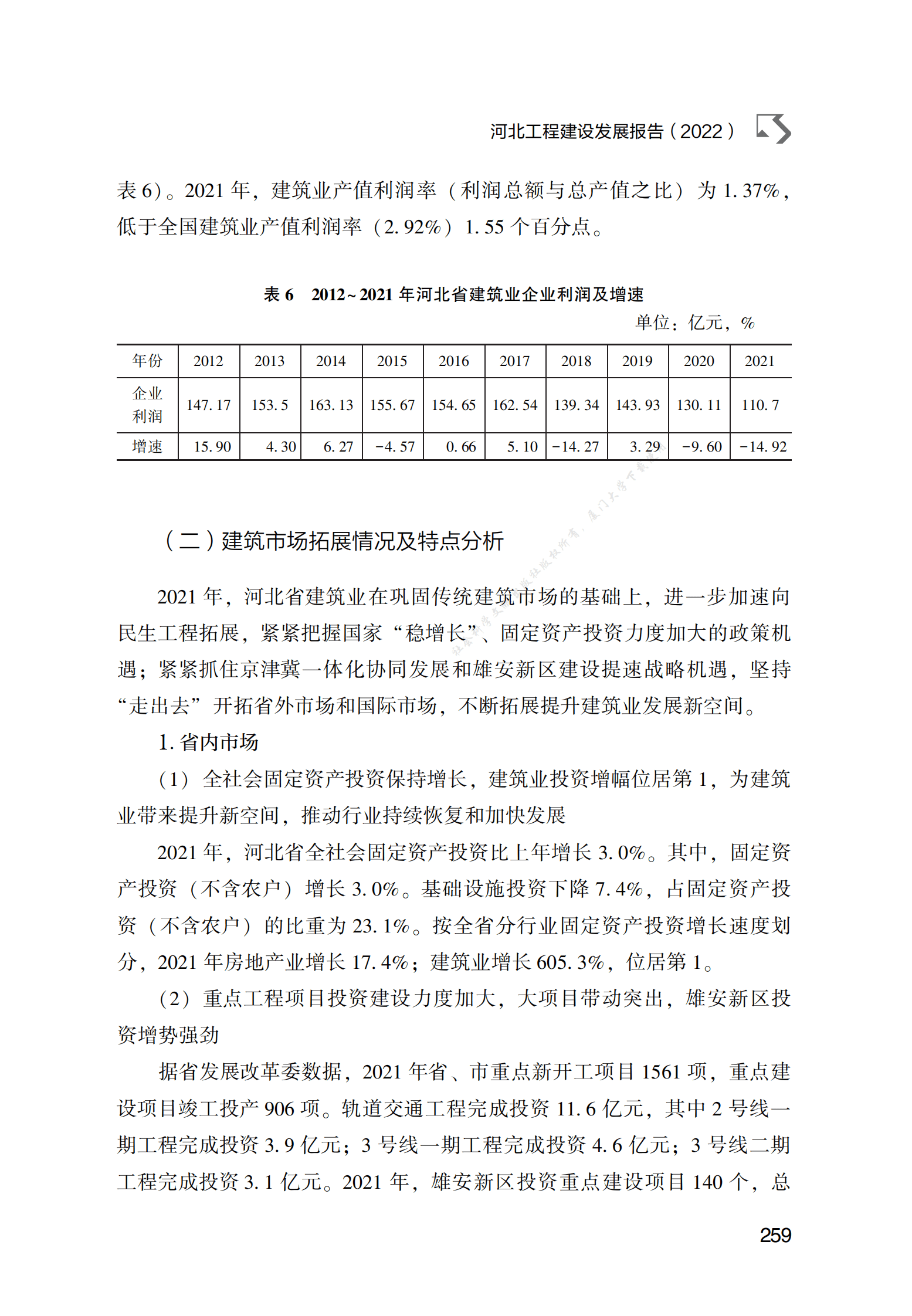 河北工程建设发展报告（2022） 第5页