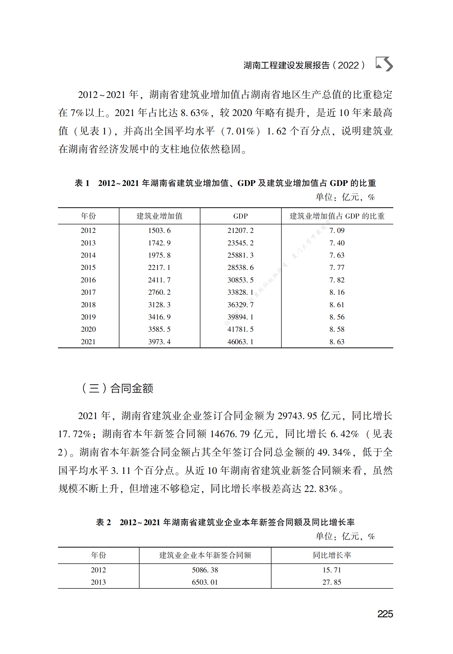 湖南工程建设发展报告（2022） 第3页