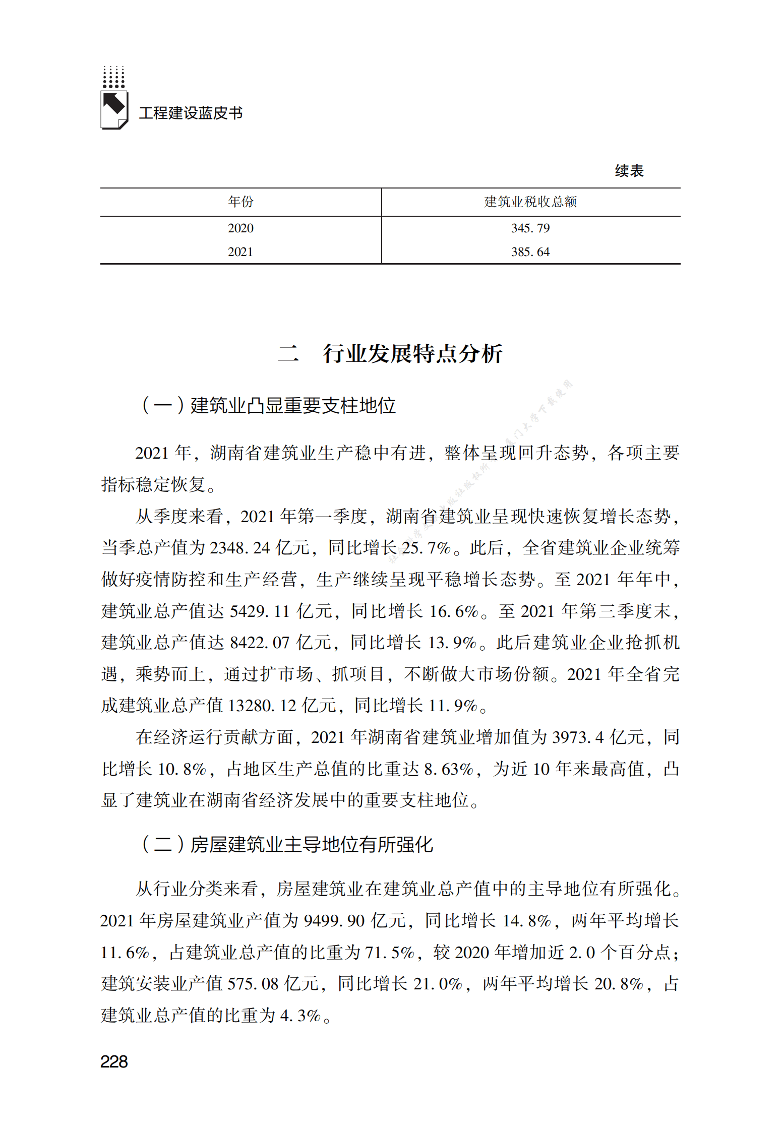 湖南工程建设发展报告（2022） 第6页