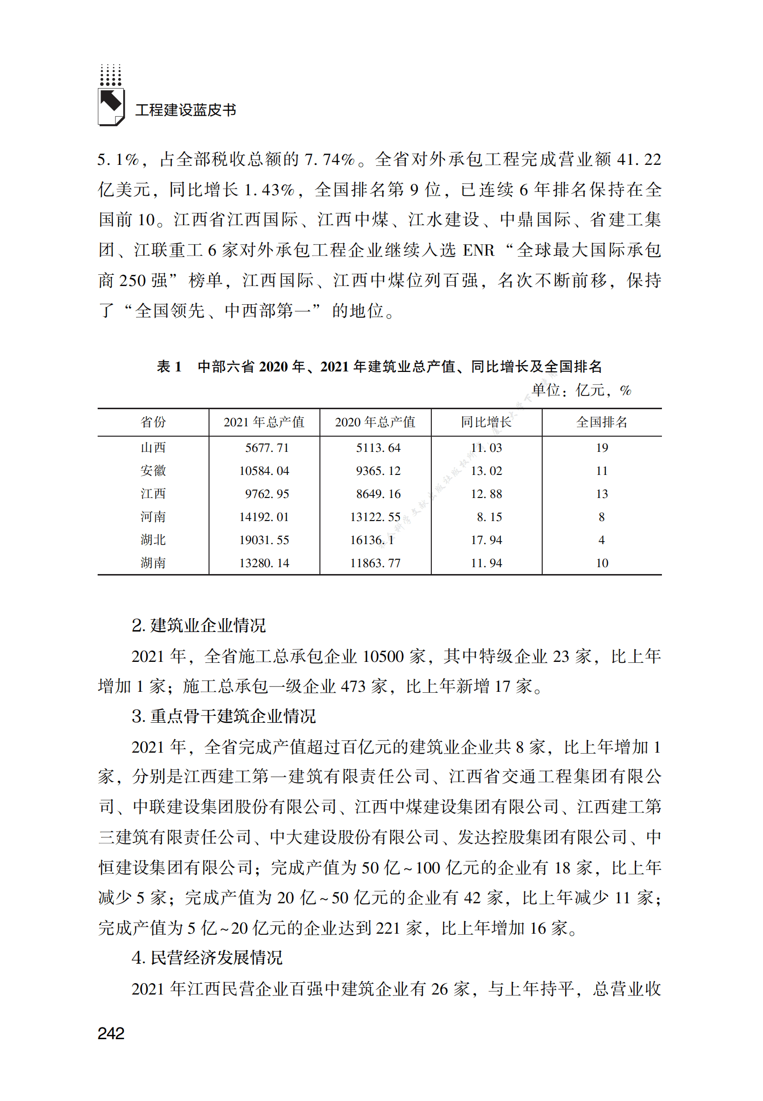 江西工程建设发展报告（2022） 第2页
