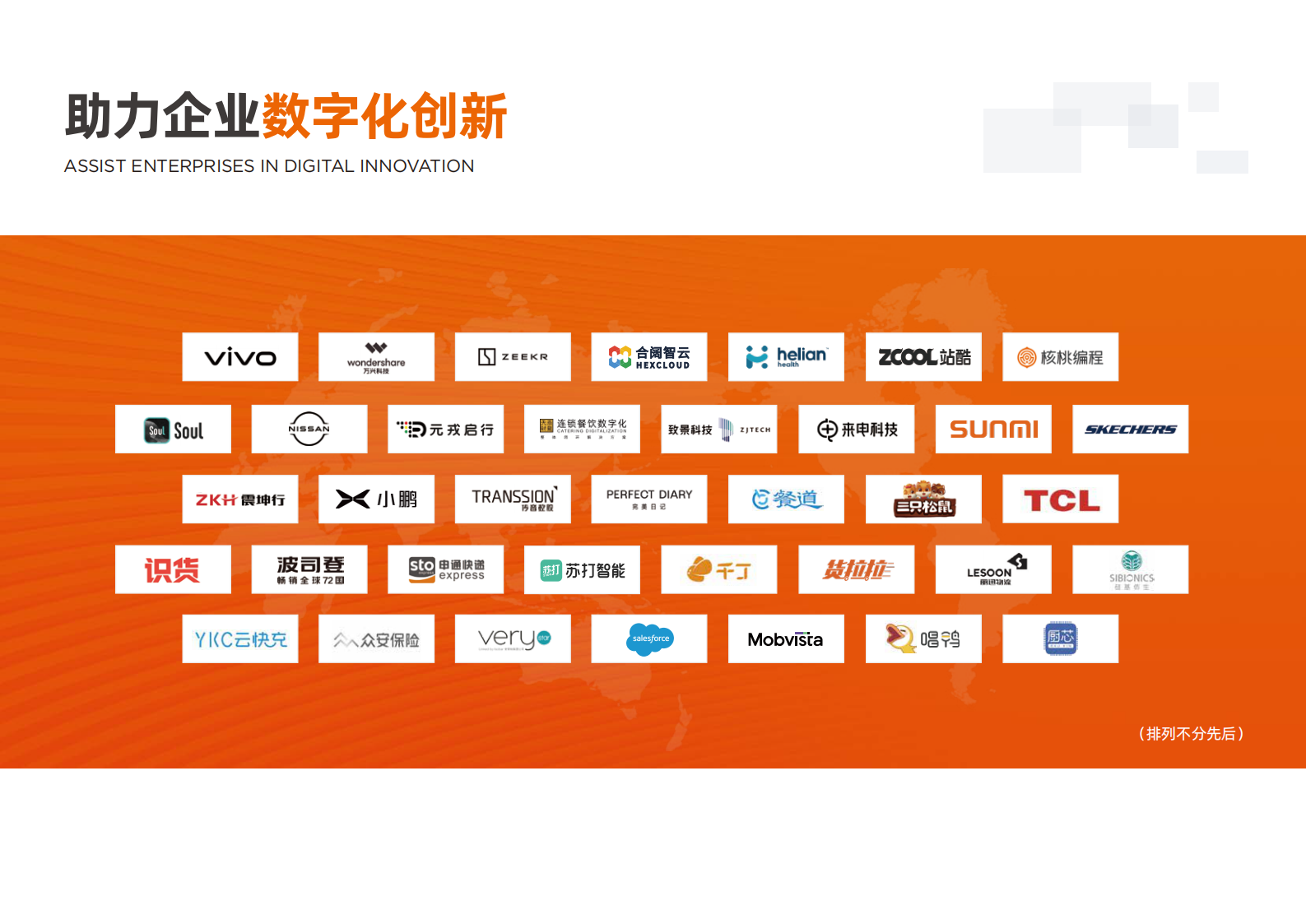 阿里云：云原生架构容器&微服务优秀案例集 第4页
