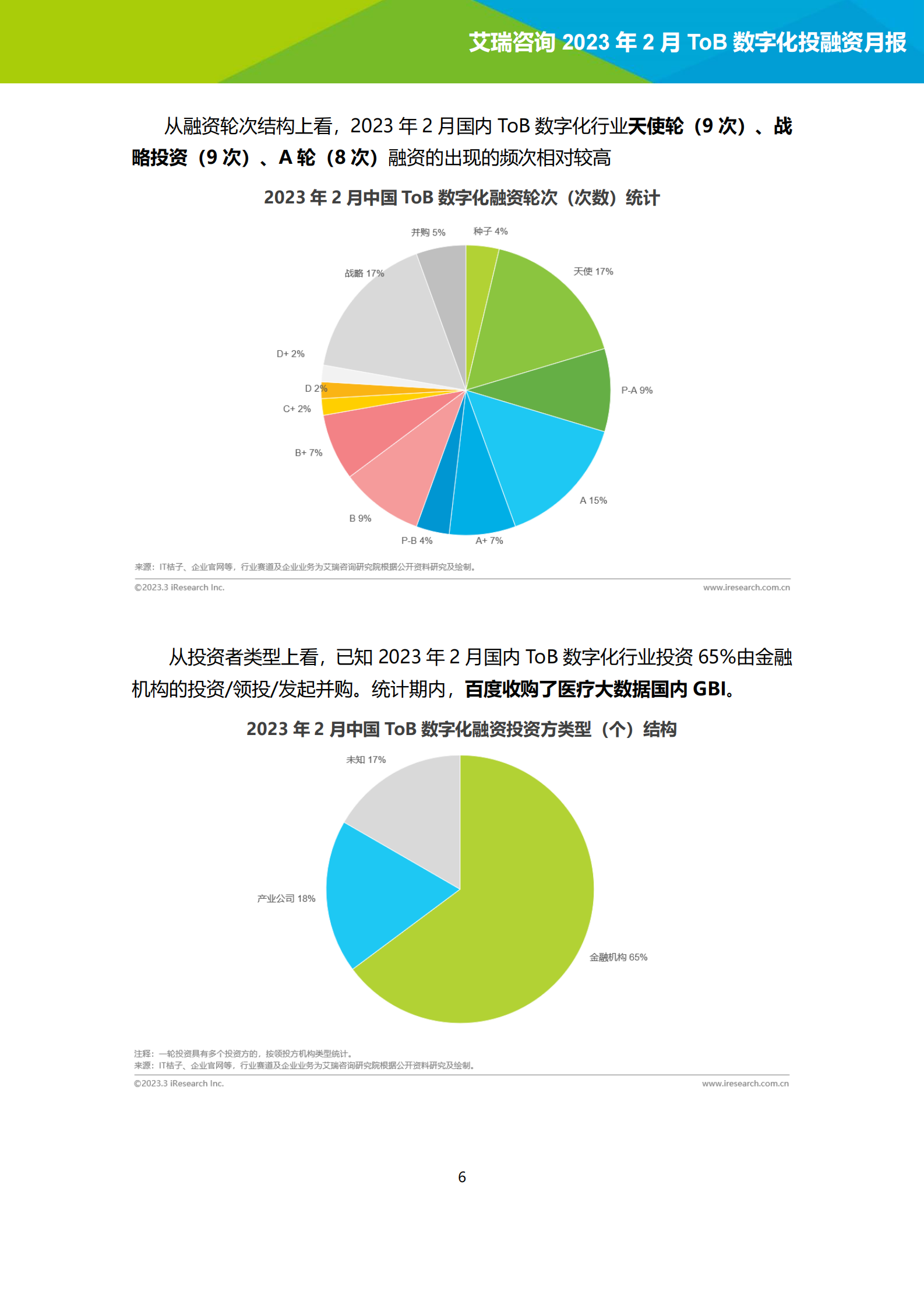 艾瑞咨询：2023年2月ToB数字化产业投融资月报 第6页