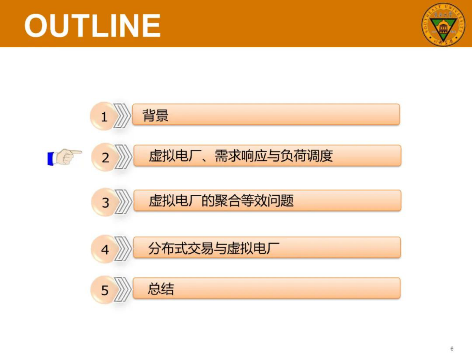 东南大学高赐威：虚拟电厂研究中的概念思辨 第6页