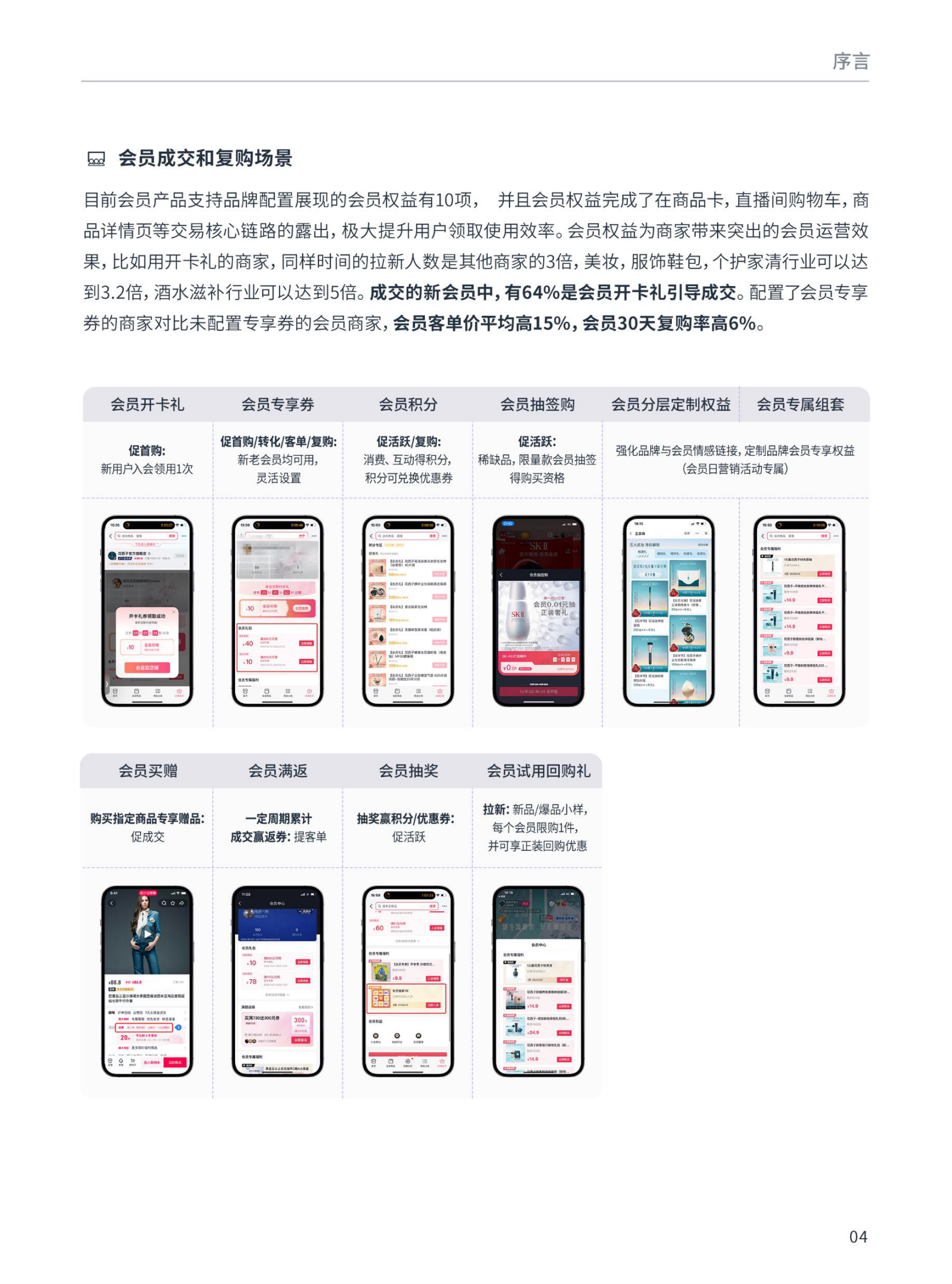抖音电商：DOU CASE 2023专题案例集-Vol.1 会员营销 第6页