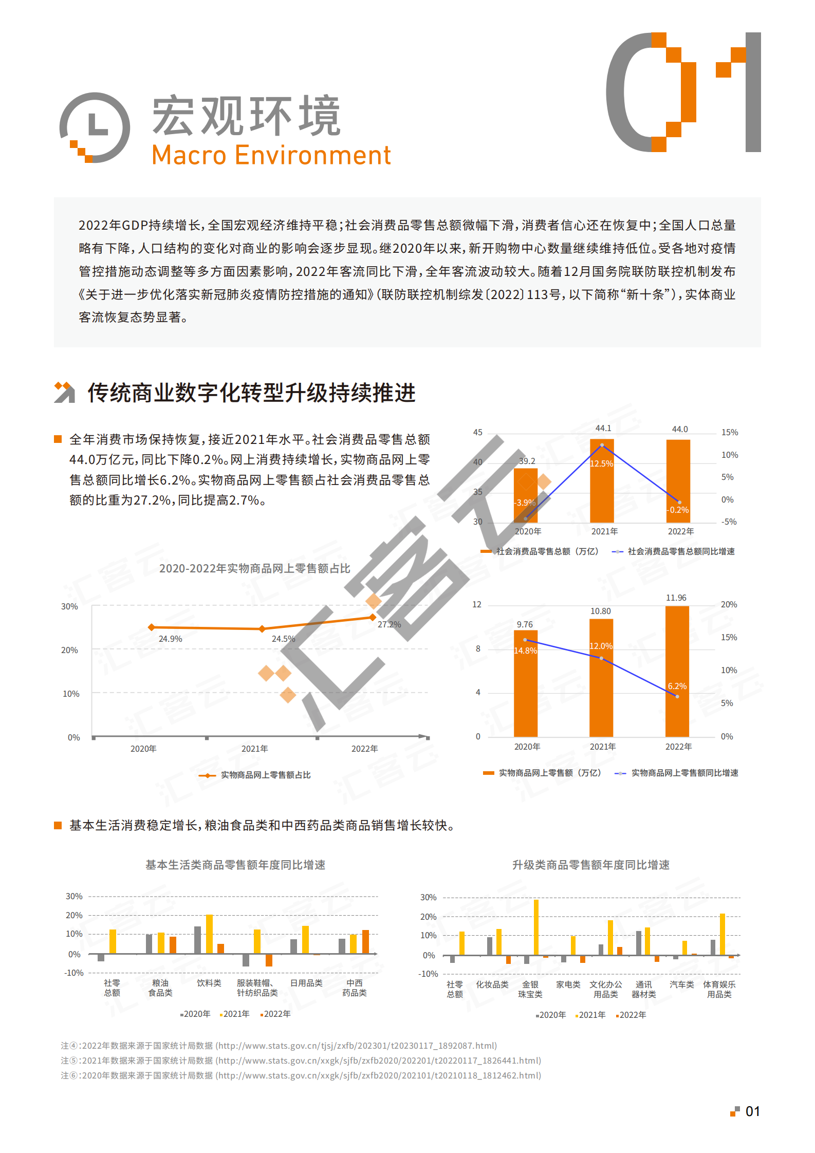 汇客云：中国实体商业客流桔皮书2022年度报告 第4页