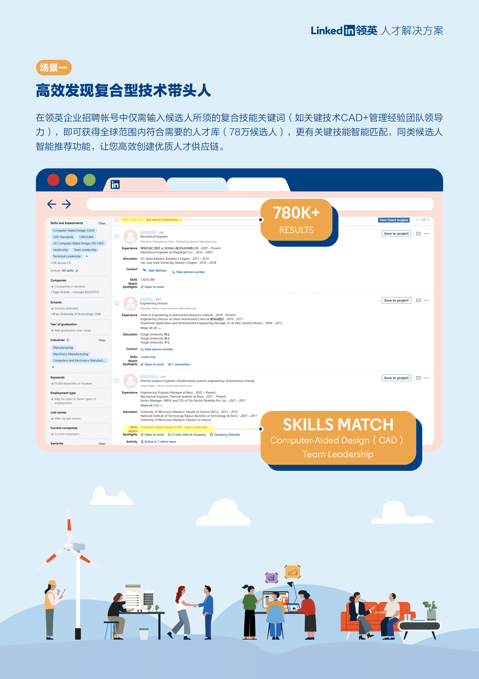 领英：智造行业出海解决方案 第4页
