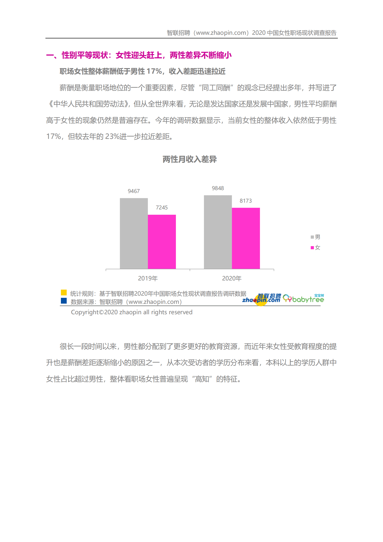智联招聘：2020中国女性职场现状调查报告 第3页