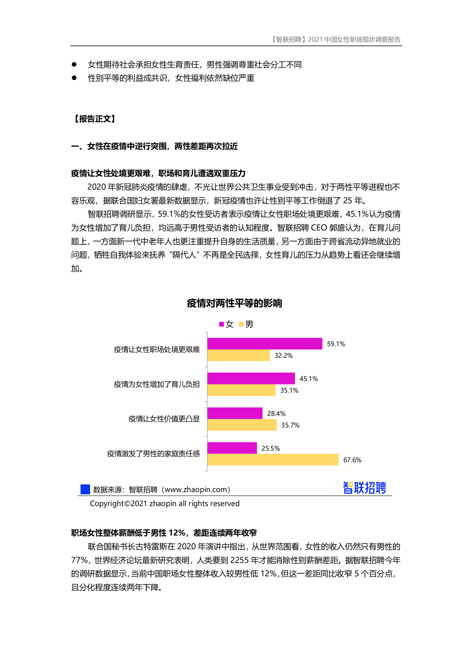 智联招聘：2021中国女性职场现状调查报告 第2页